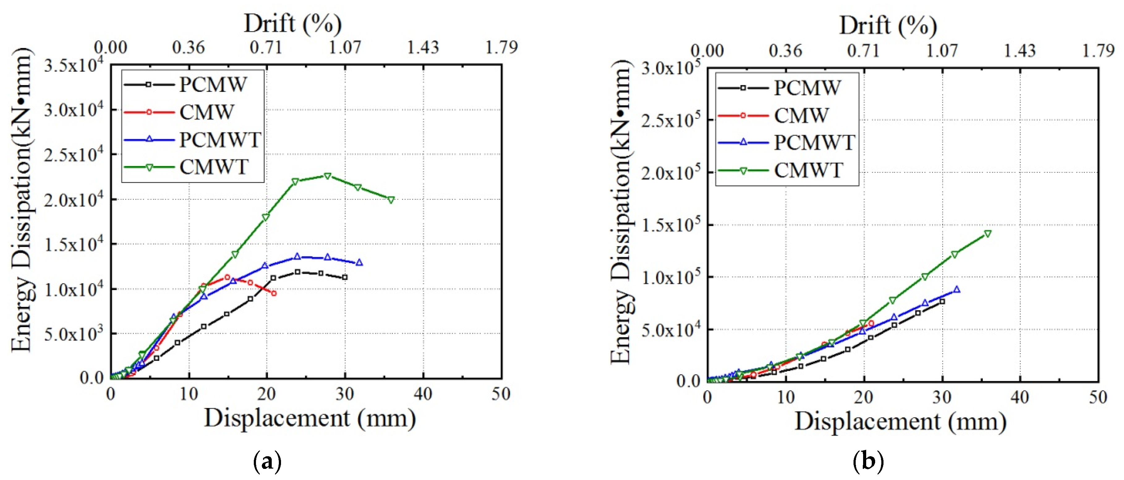 Applsci 11 04421 g011 Applsci 11 04421 g011
