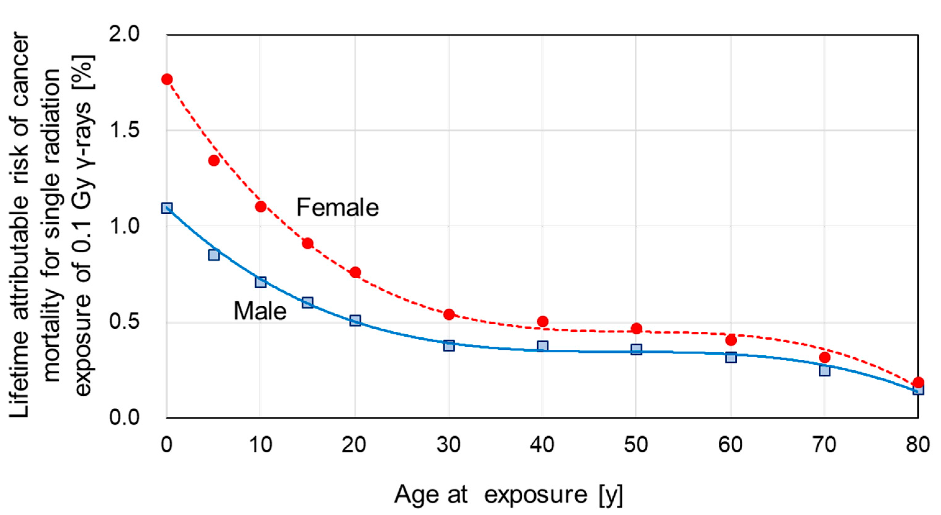 Applsci 11 04424 g001