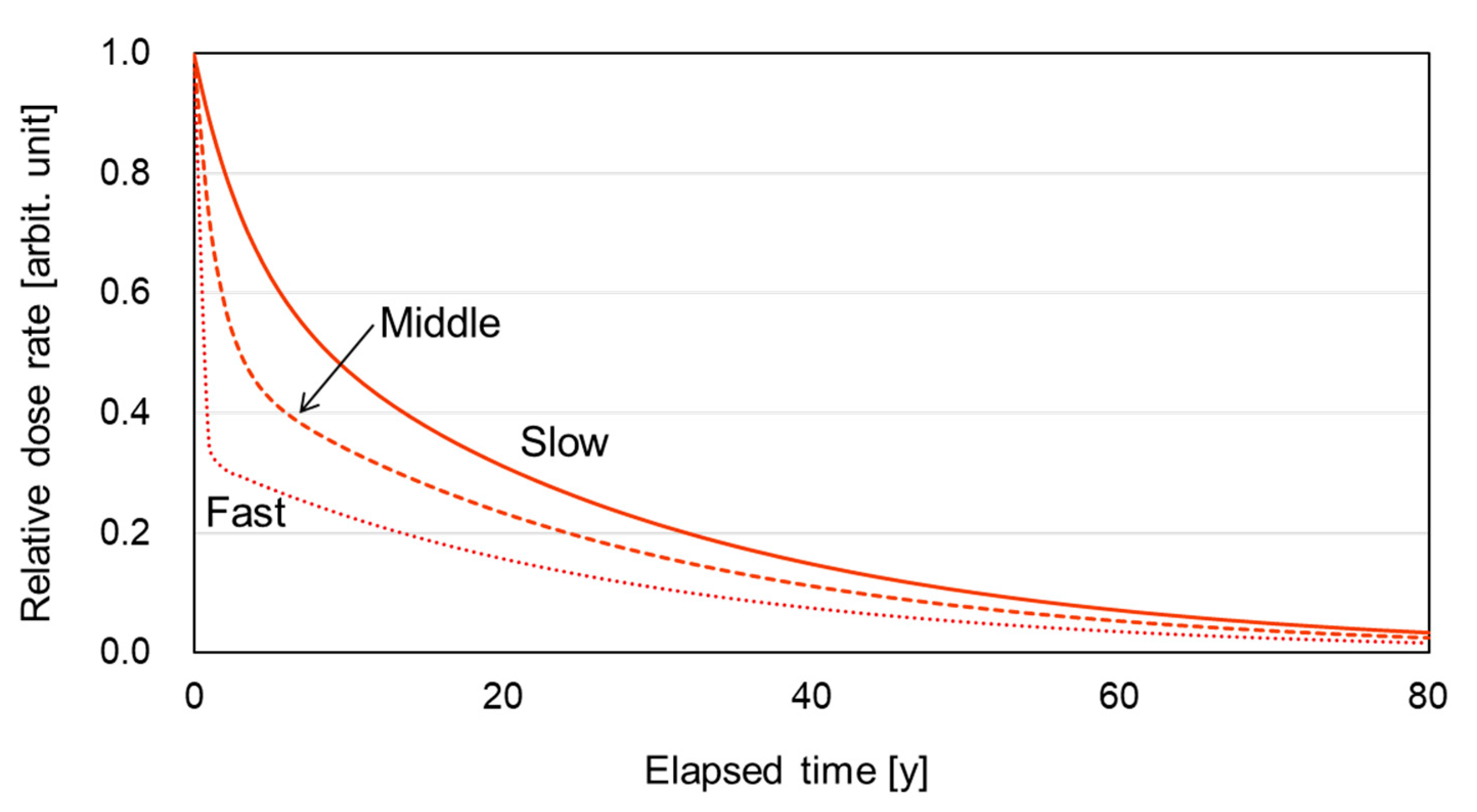 Applsci 11 04424 g002