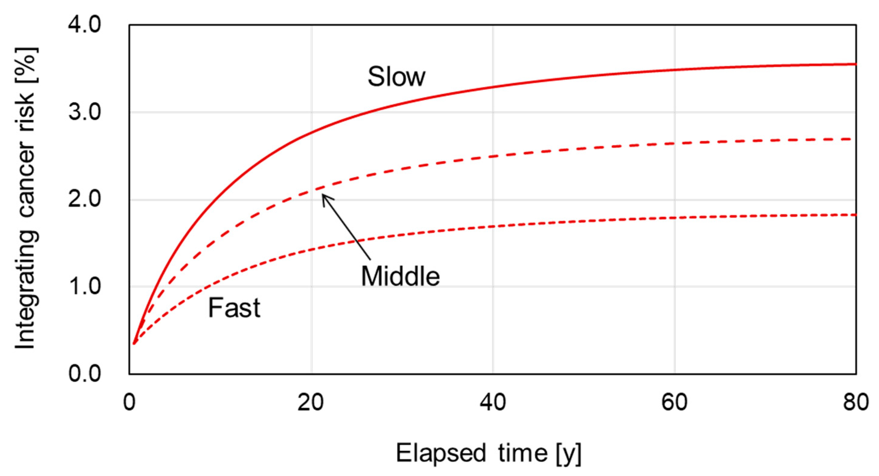 Applsci 11 04424 g003