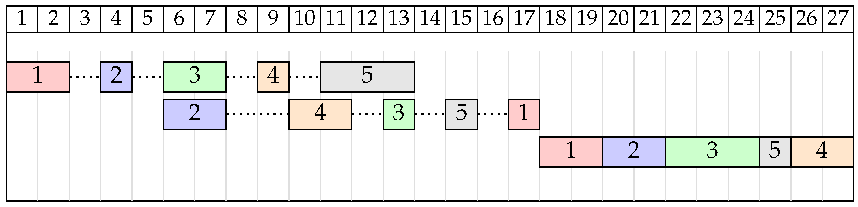 Applsci 11 04425 g001