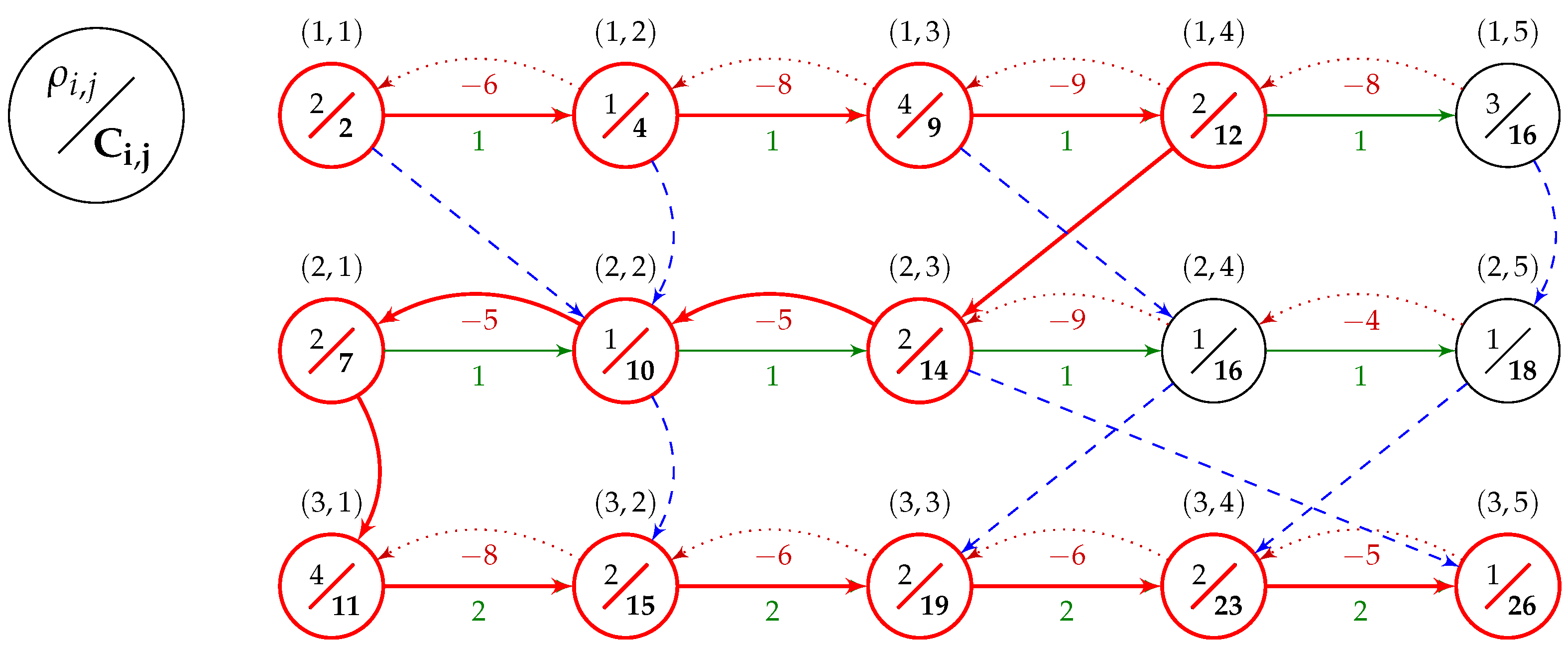 Applsci 11 04425 g003