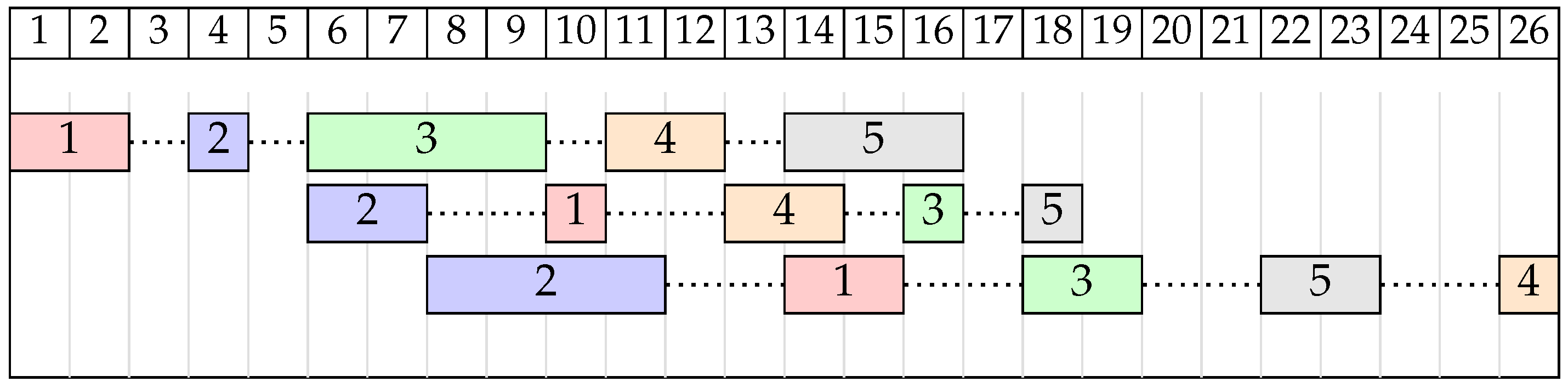 Applsci 11 04425 g004