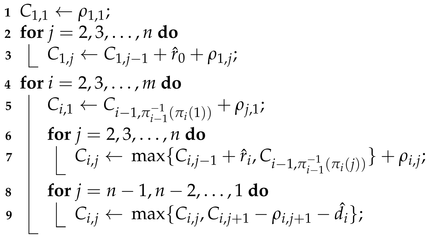 Applsci 11 04425 i001