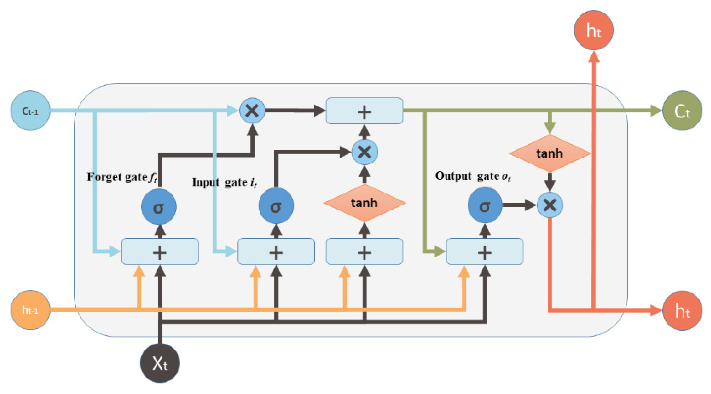 Applsci 11 04426 g005