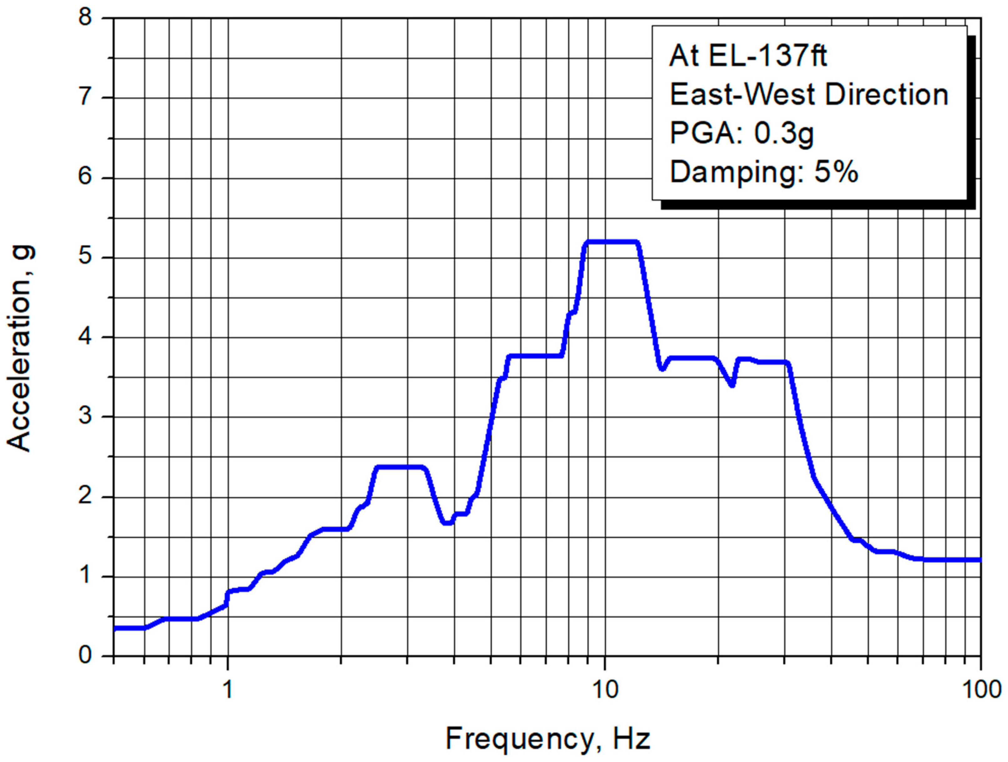Applsci 11 04431 g002