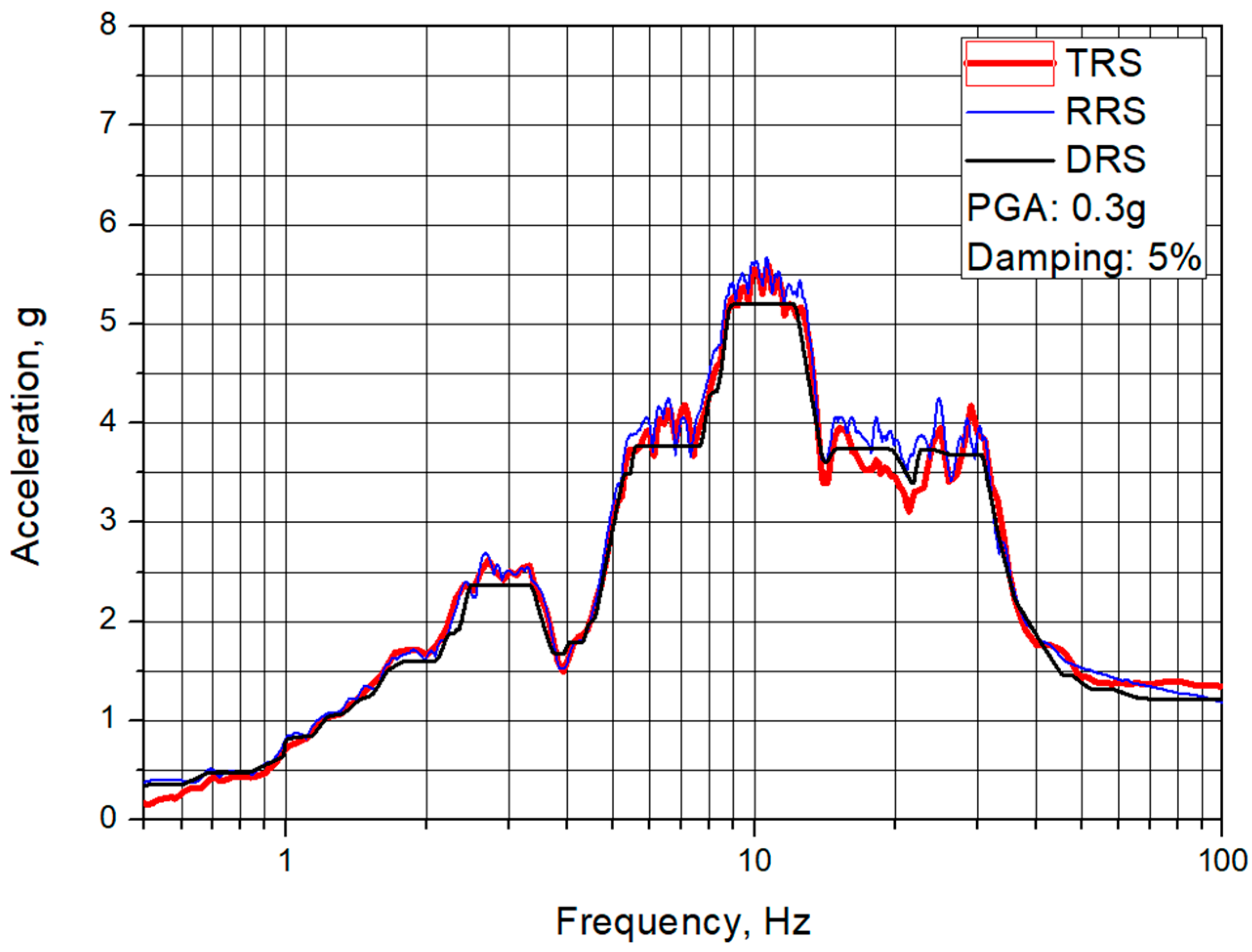 Applsci 11 04431 g004