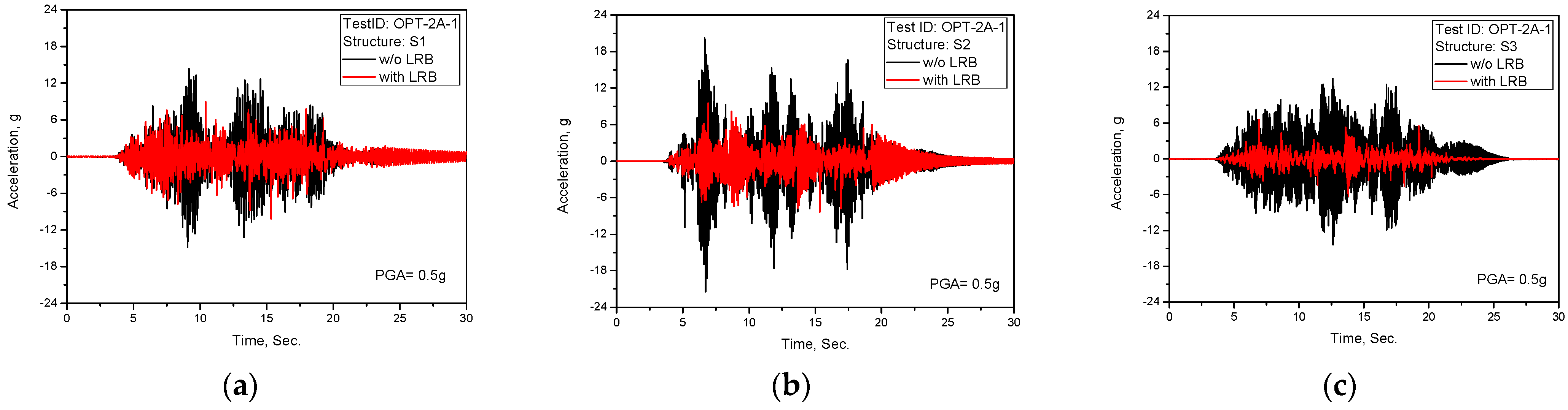 Applsci 11 04431 g006