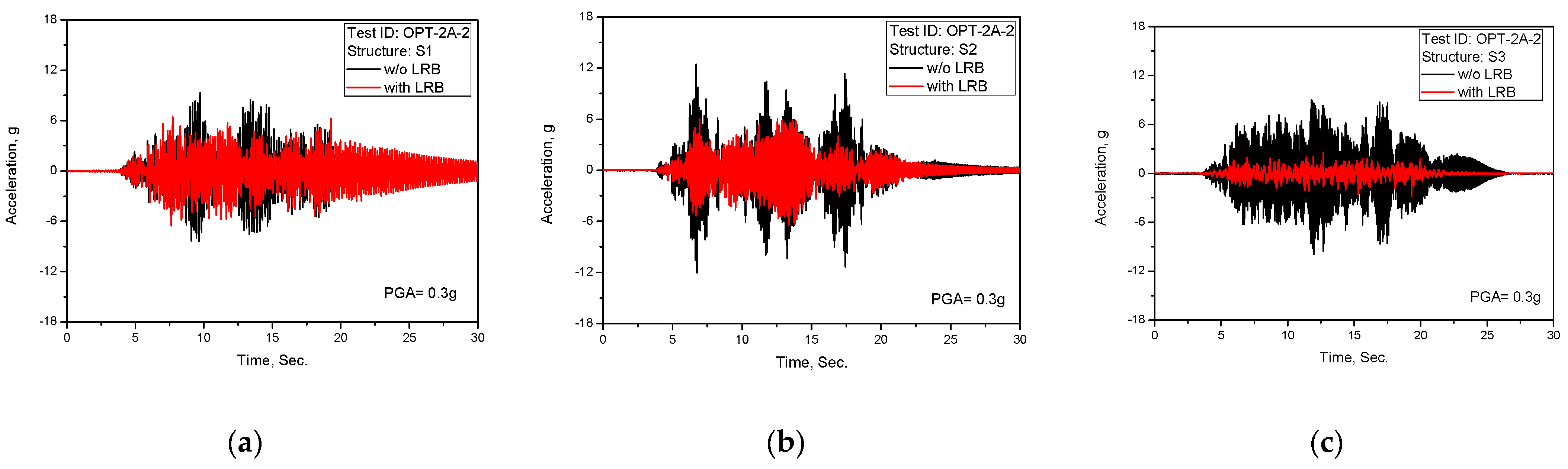 Applsci 11 04431 g007