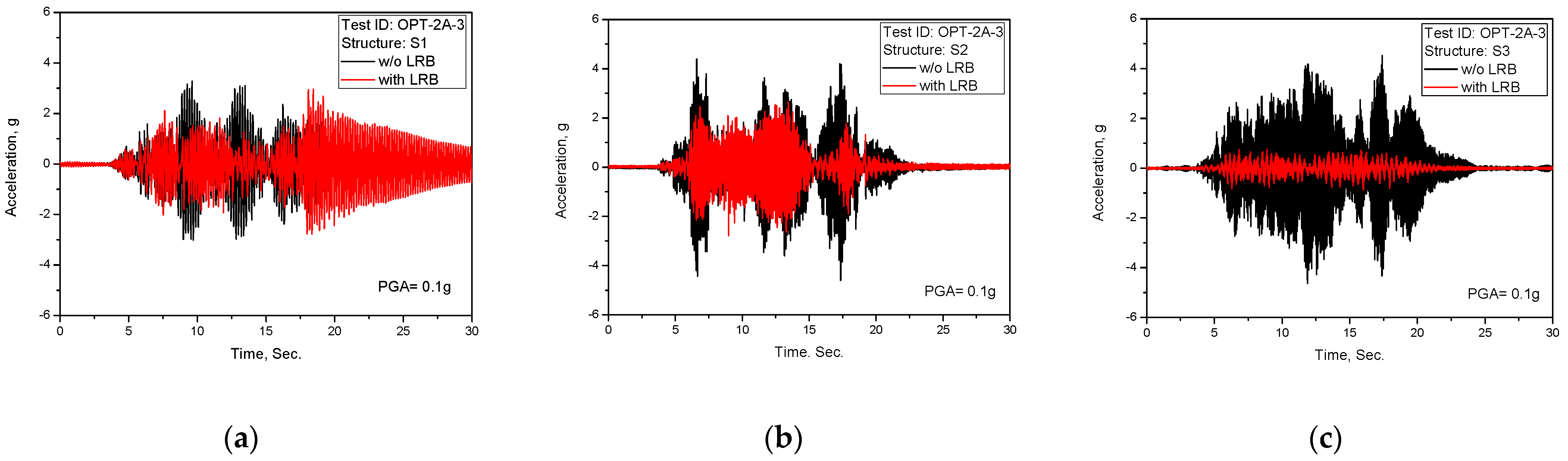 Applsci 11 04431 g008