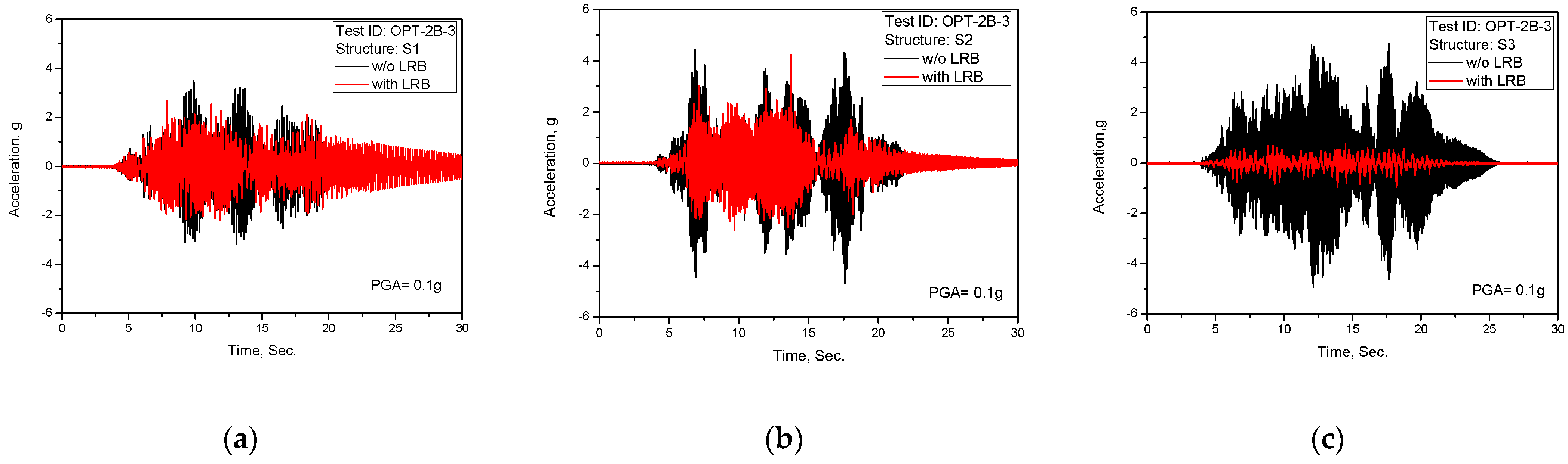 Applsci 11 04431 g011