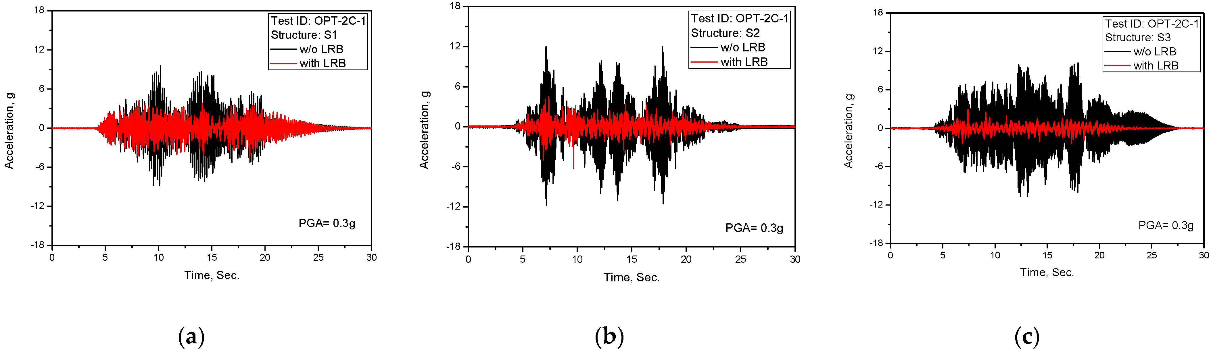 Applsci 11 04431 g012