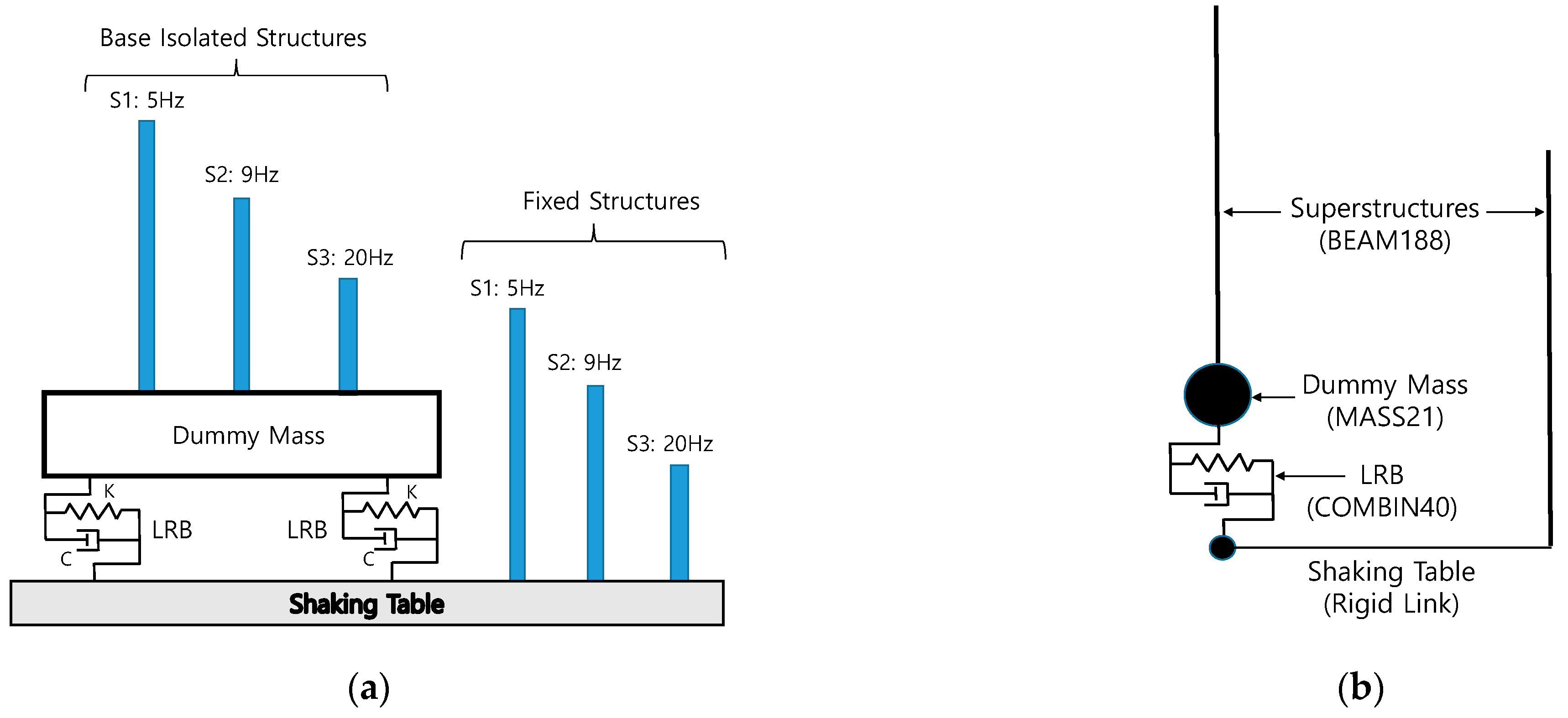 Applsci 11 04431 g018