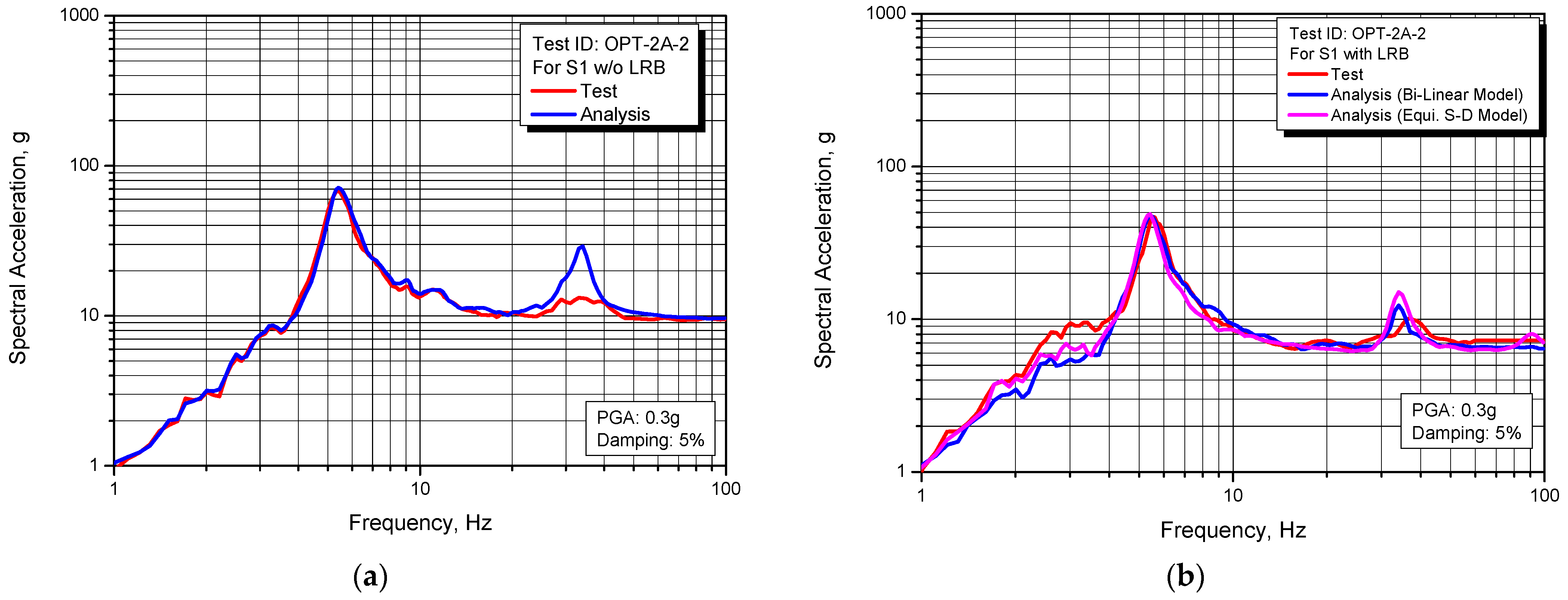 Applsci 11 04431 g019