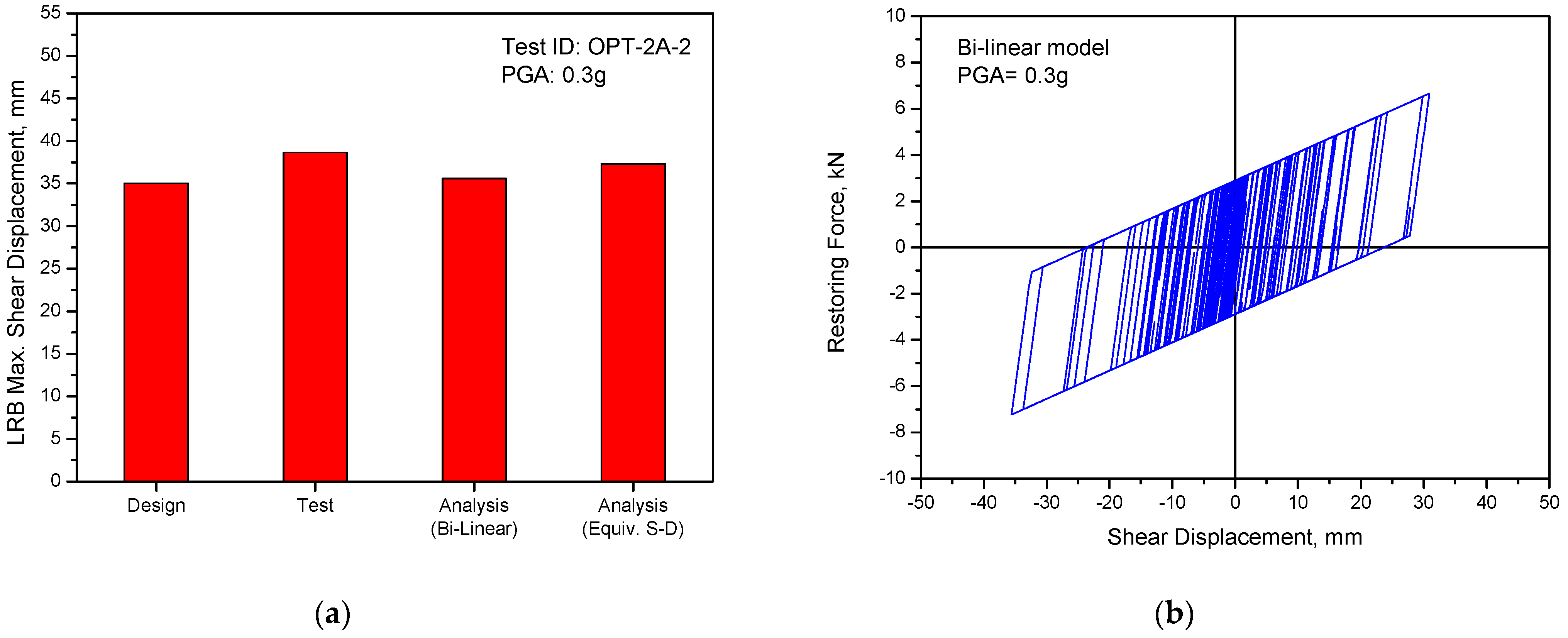 Applsci 11 04431 g022