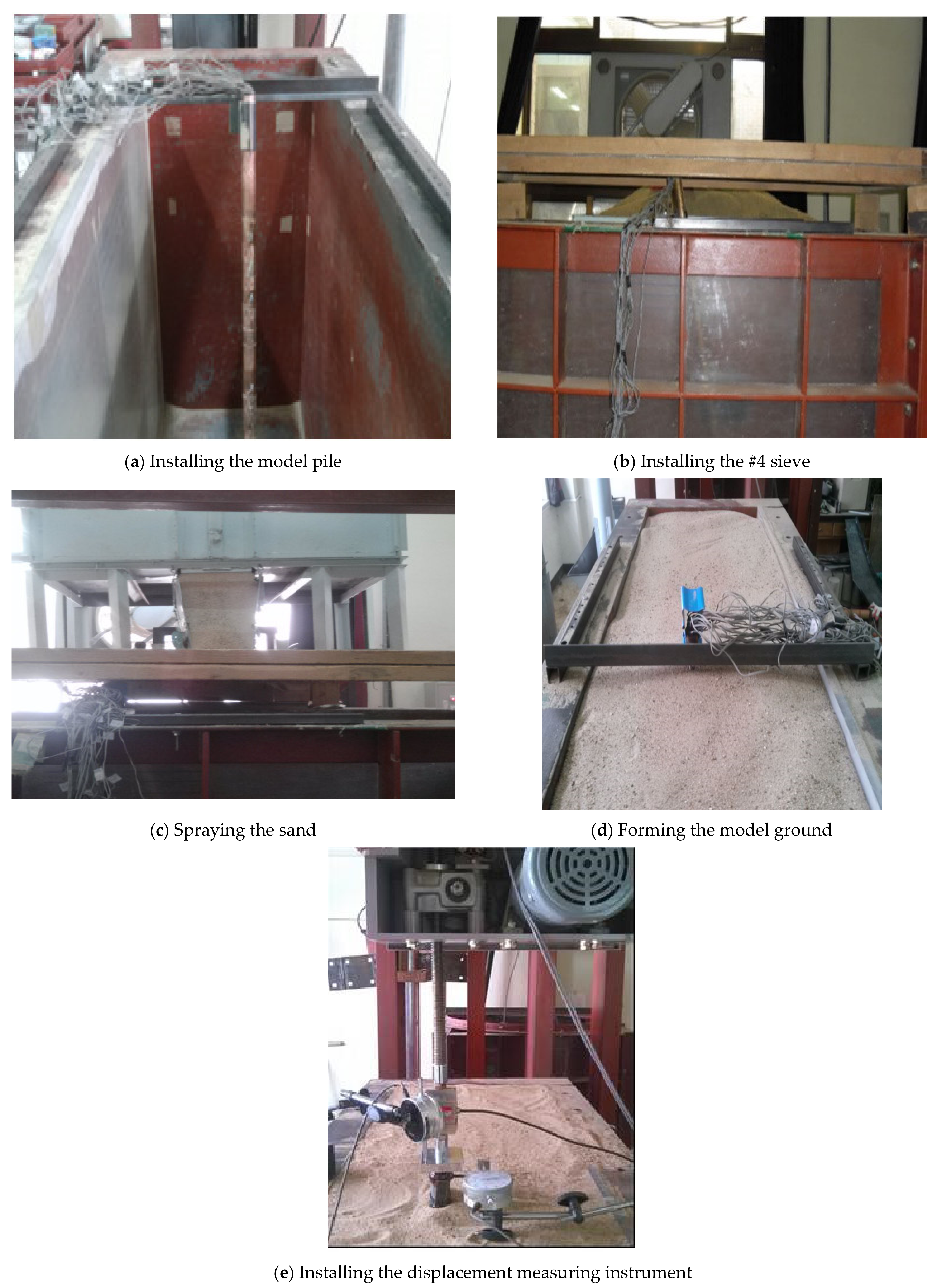 Applsci 11 04432 g005 Applsci 11 04432 g005