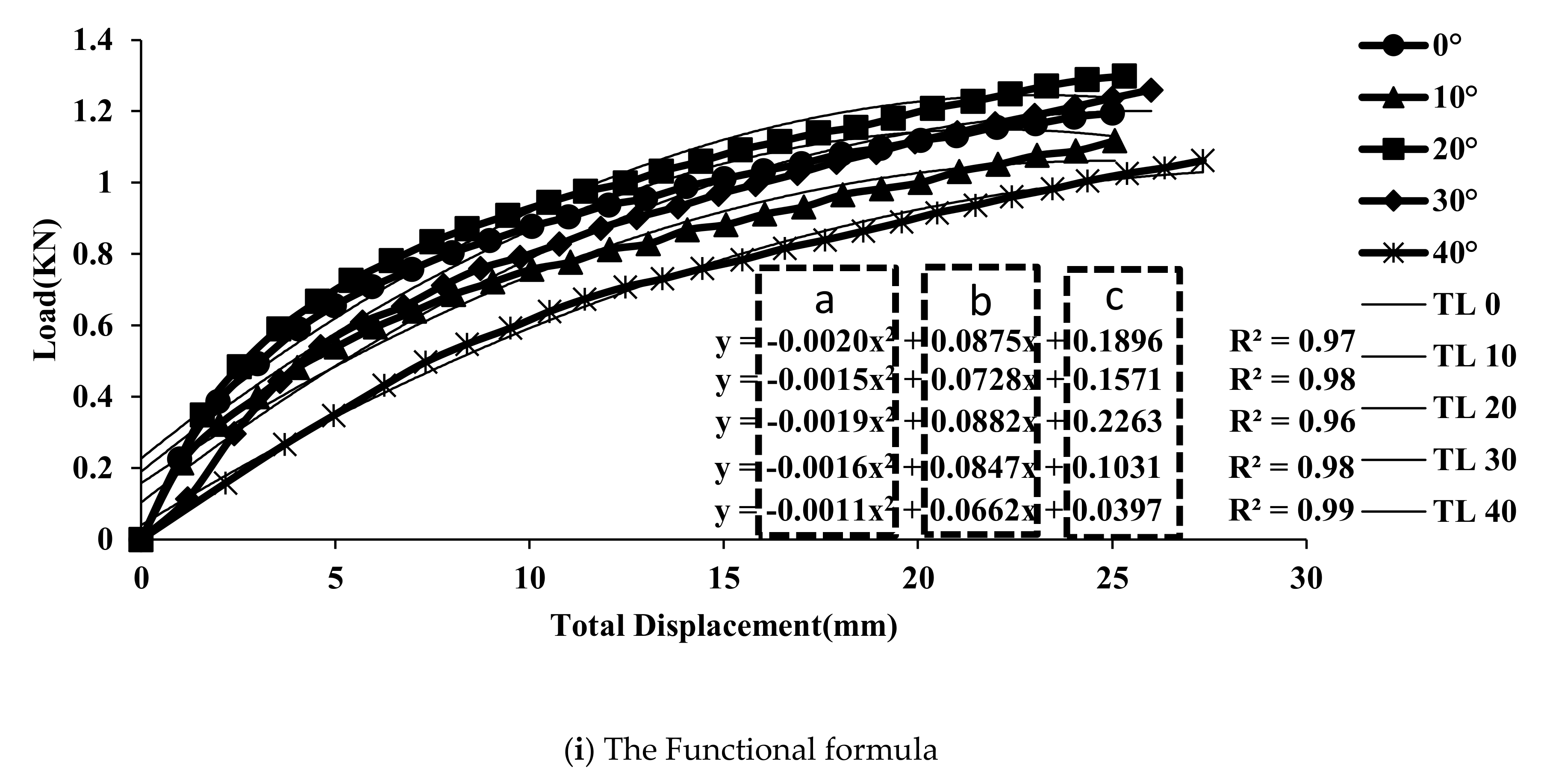Applsci 11 04432 g011a Applsci 11 04432 g011a