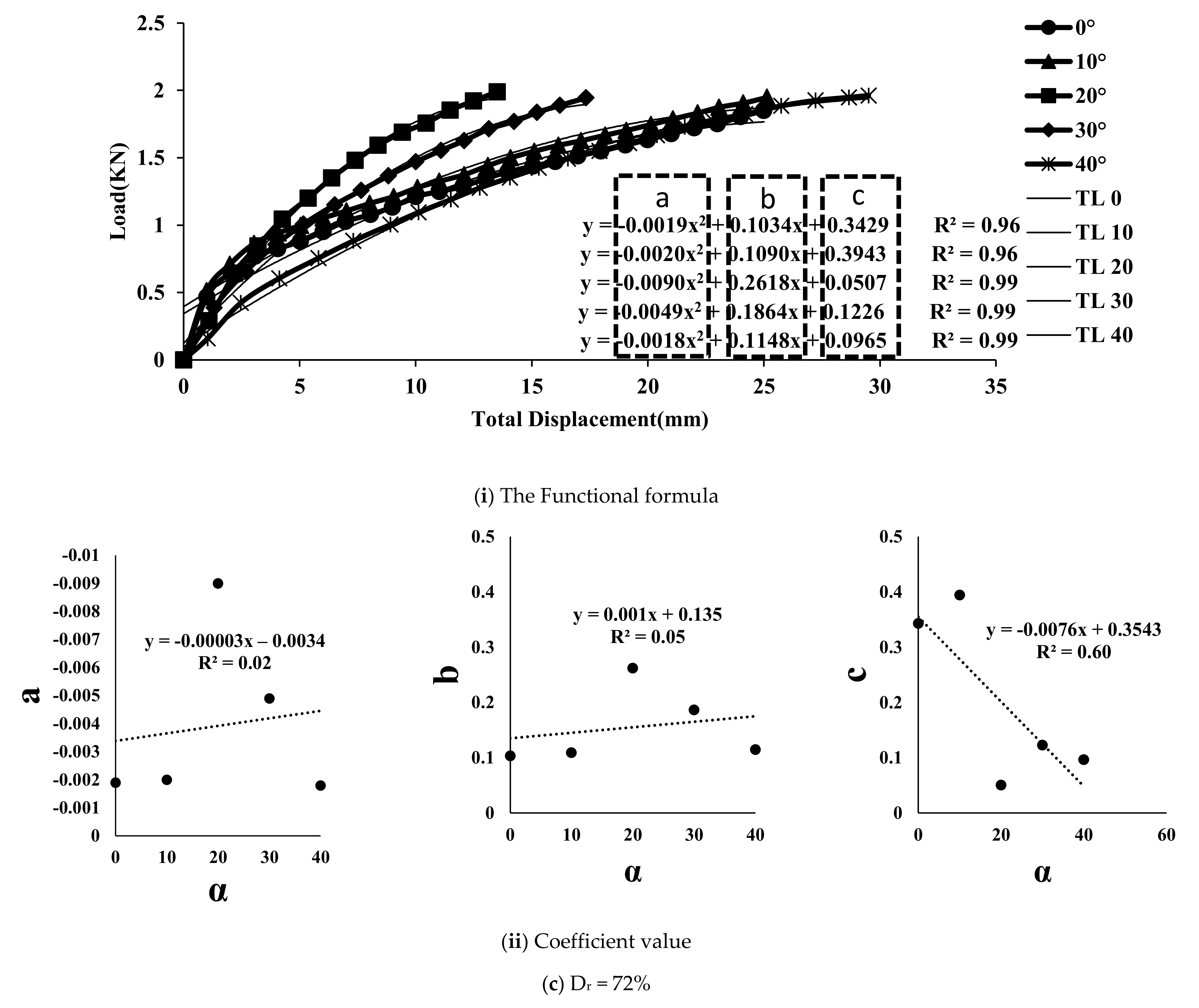 Applsci 11 04432 g011c Applsci 11 04432 g011c