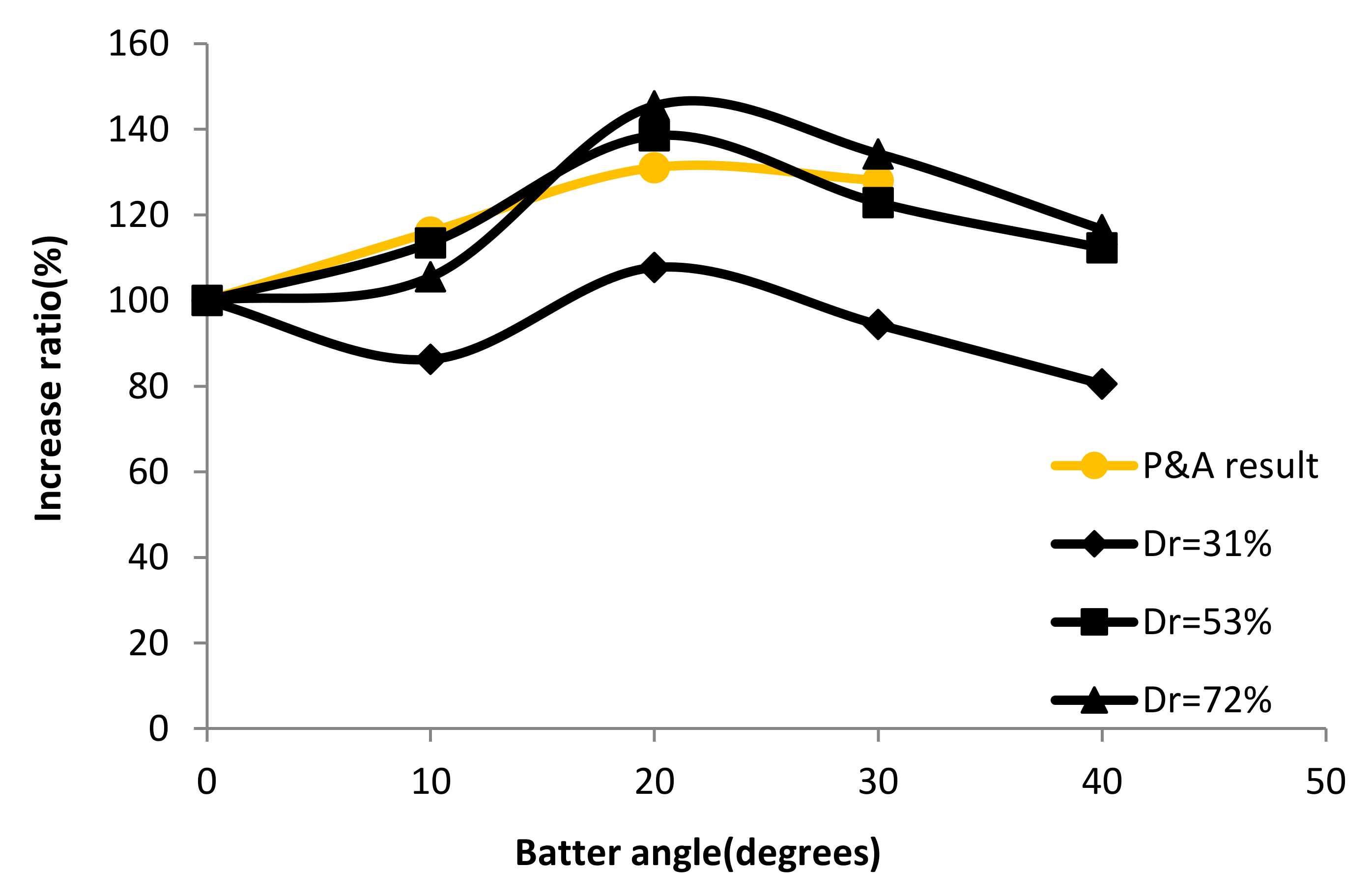 Applsci 11 04432 g014 Applsci 11 04432 g014