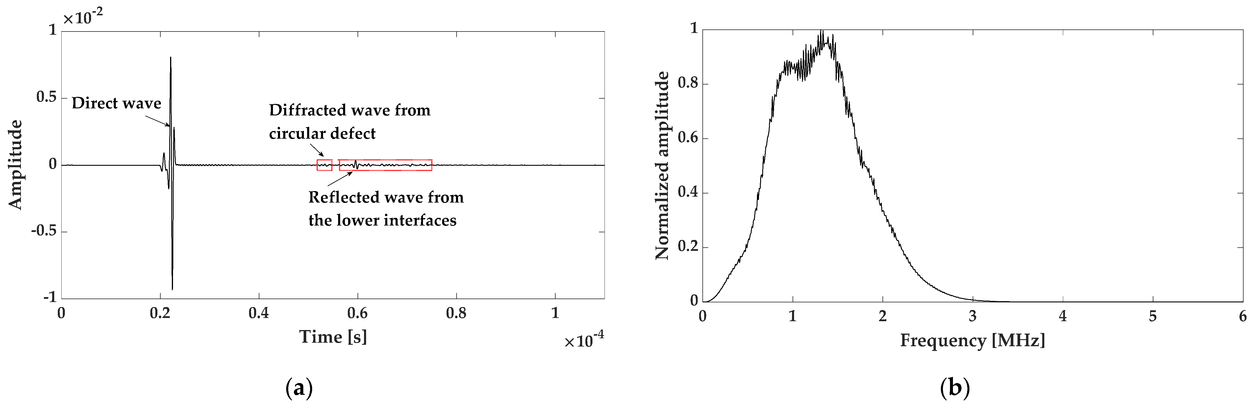 Applsci 11 04433 g006 Applsci 11 04433 g006