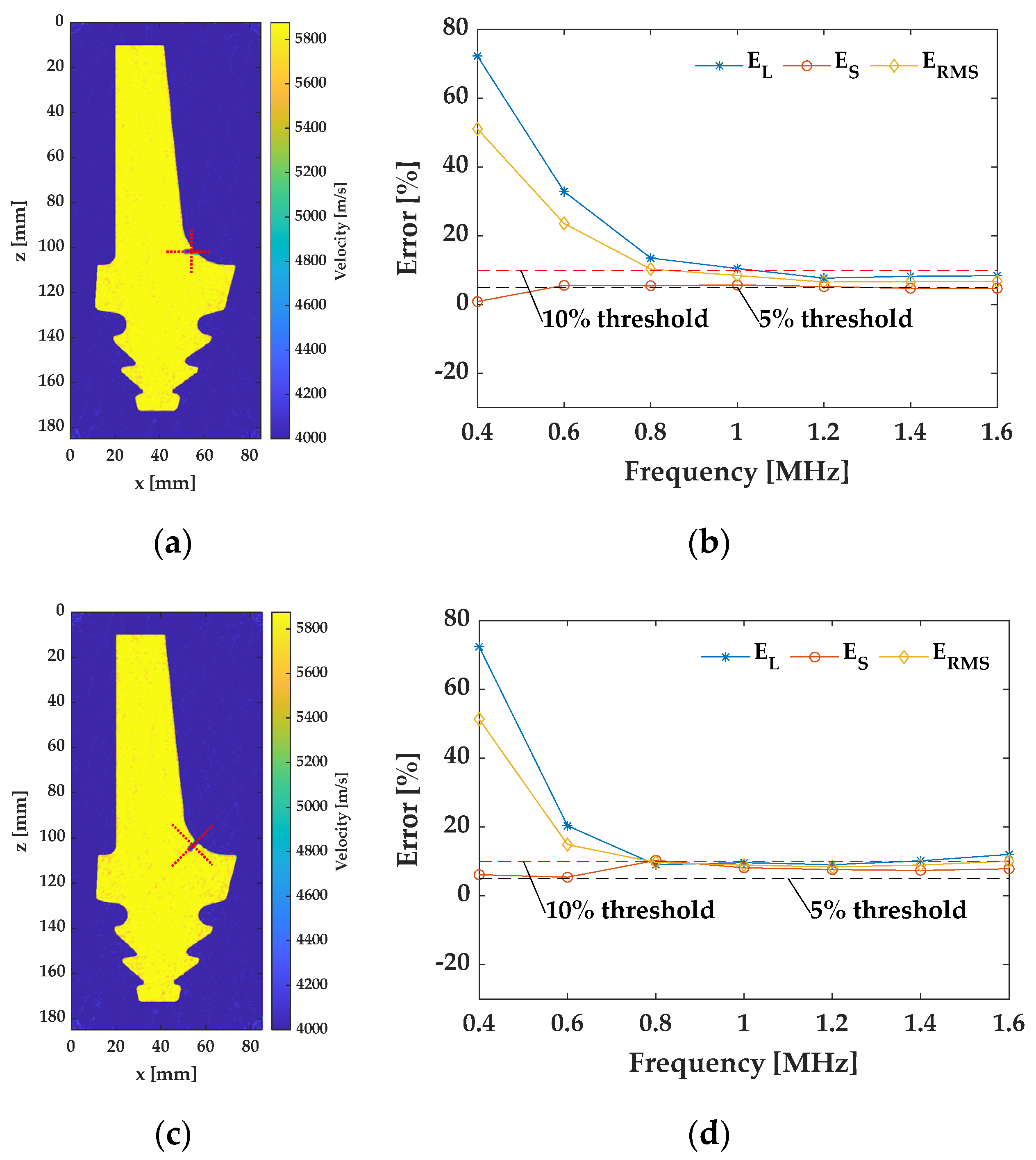 Applsci 11 04433 g012a Applsci 11 04433 g012a