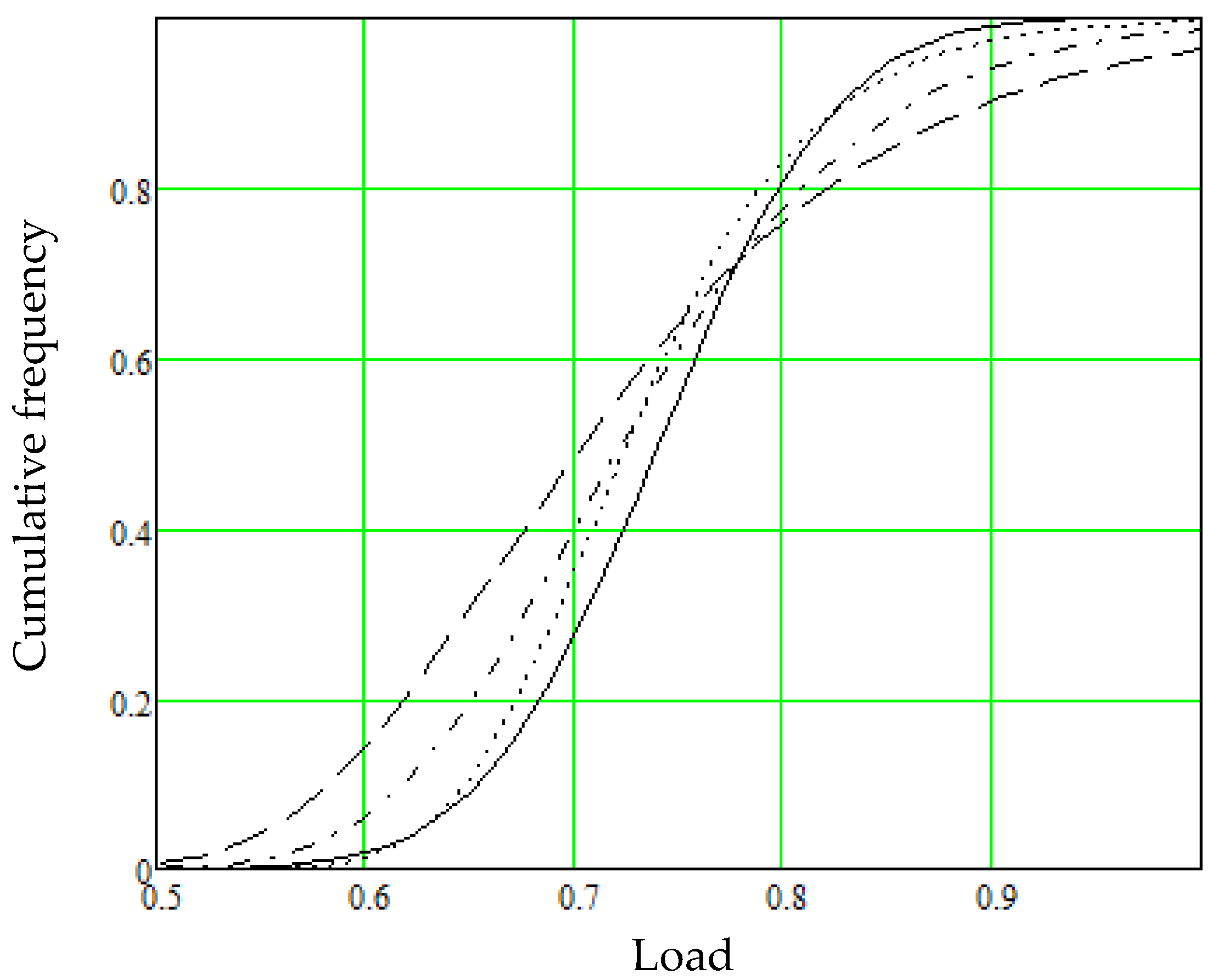 Applsci 11 04434 g001