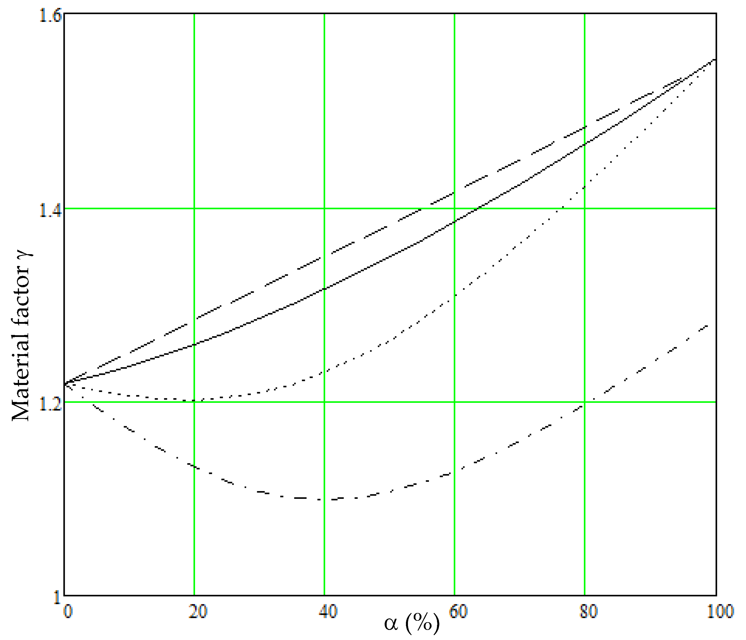 Applsci 11 04434 g002