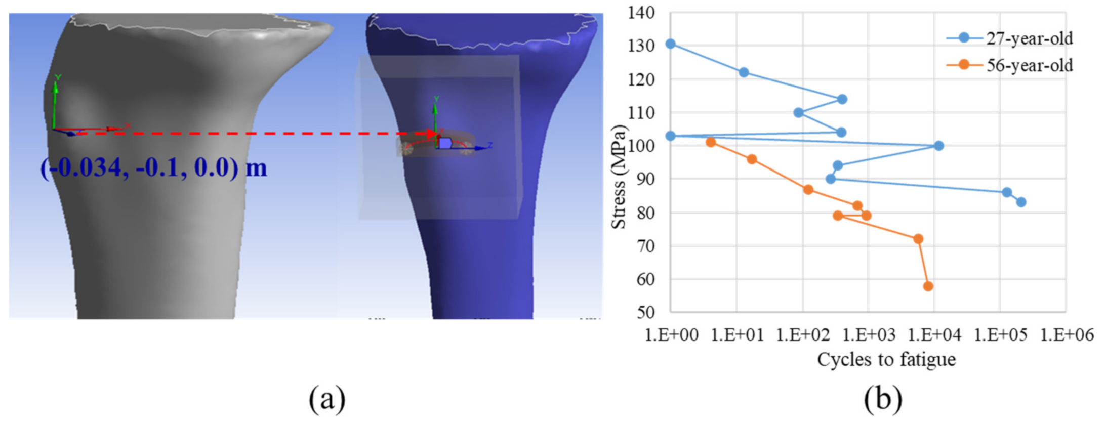 Applsci 11 04435 g003 Applsci 11 04435 g003
