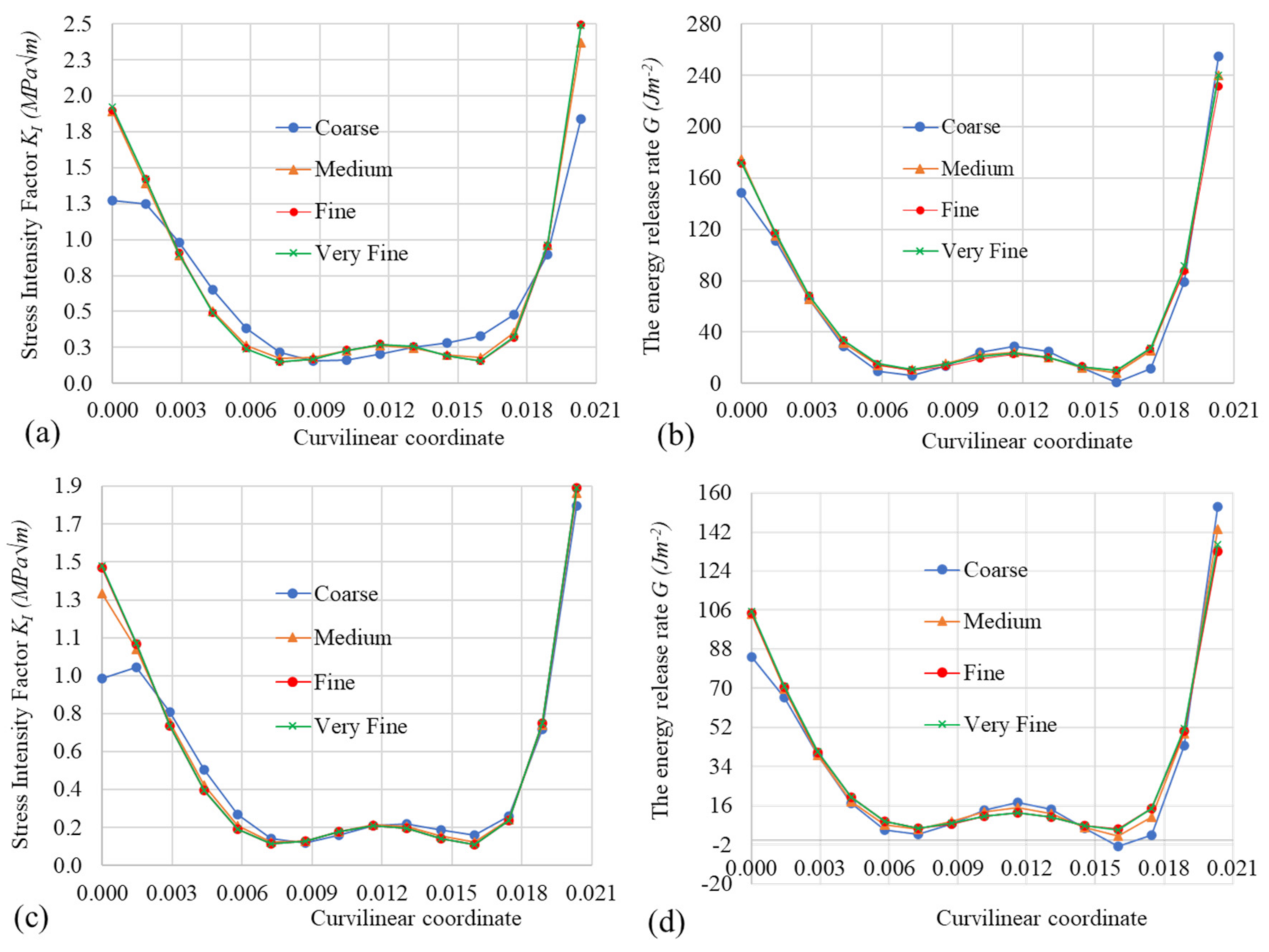 Applsci 11 04435 g007 Applsci 11 04435 g007