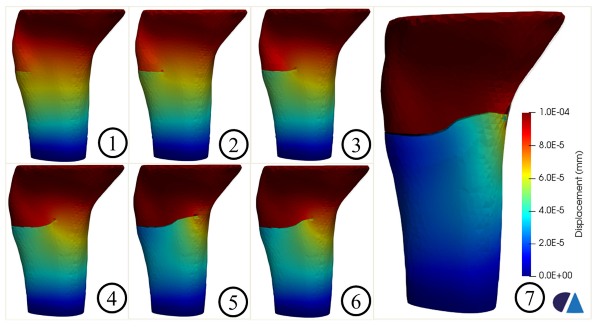 Applsci 11 04435 g008 Applsci 11 04435 g008