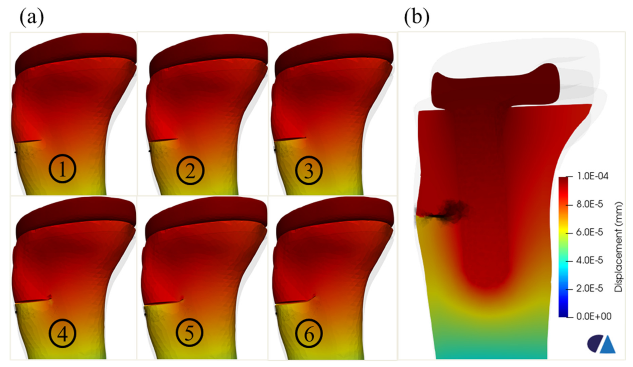 Applsci 11 04435 g009 Applsci 11 04435 g009