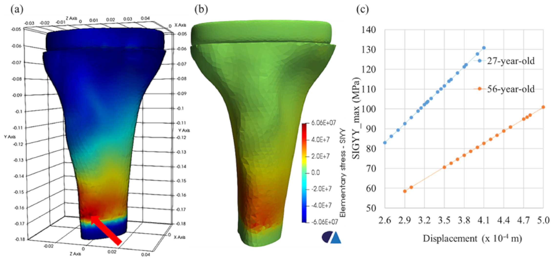 Applsci 11 04435 g010 Applsci 11 04435 g010