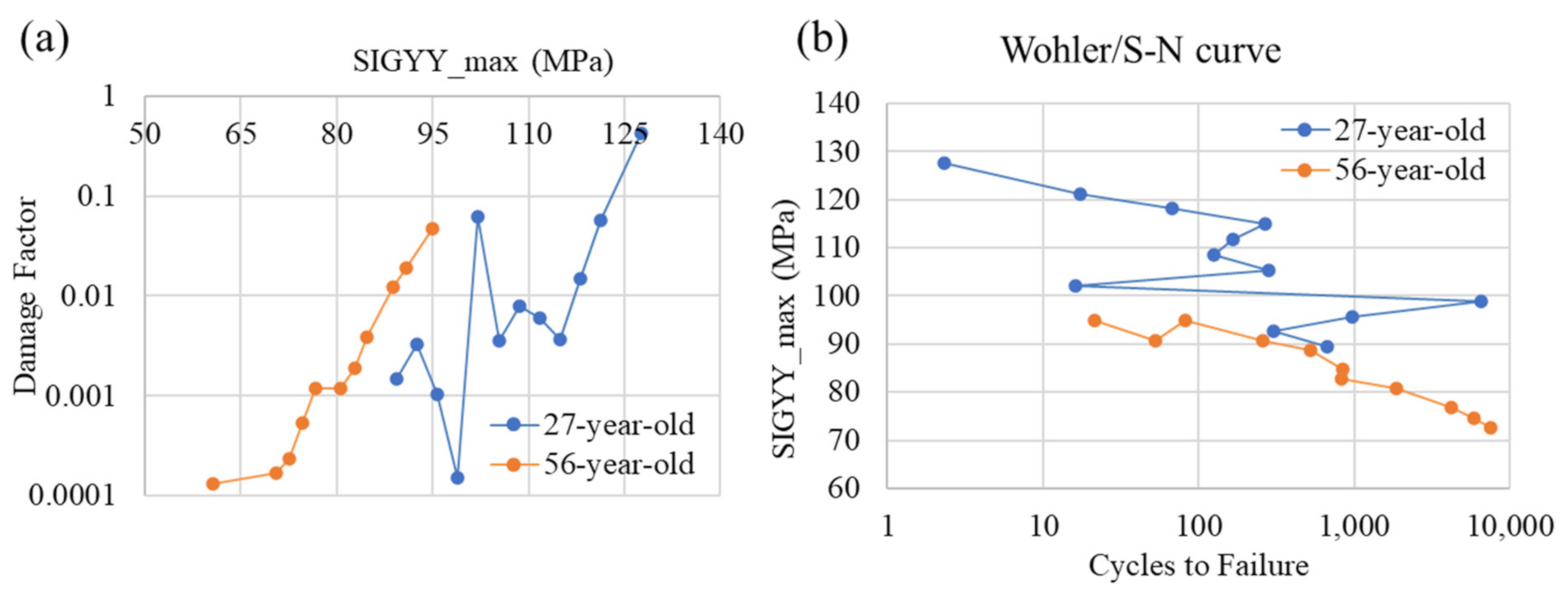 Applsci 11 04435 g011 Applsci 11 04435 g011