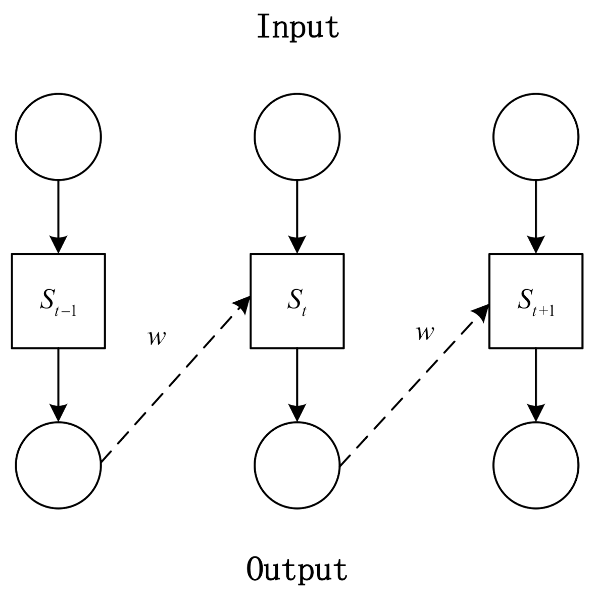 Applsci 11 04436 g003