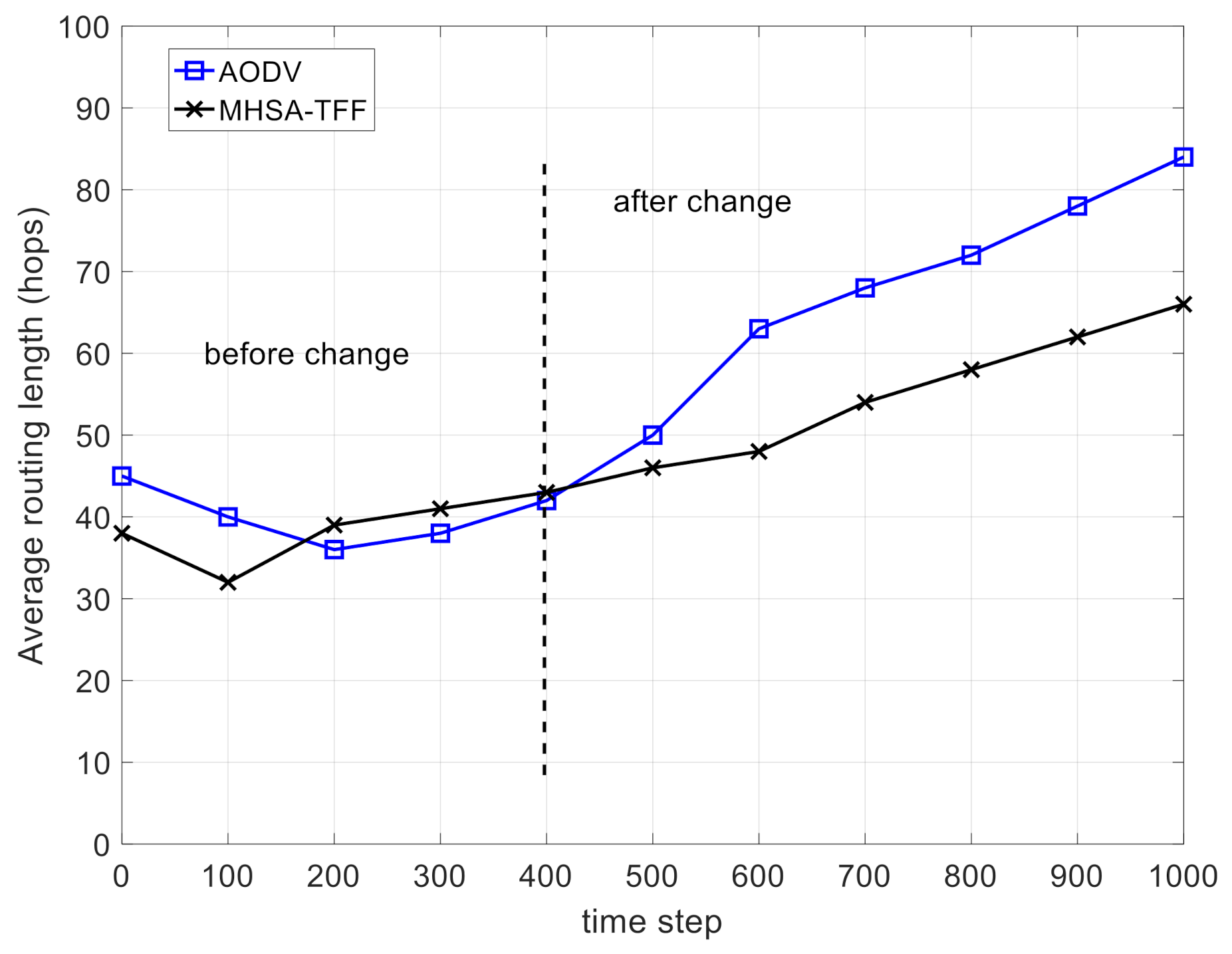 Applsci 11 04436 g005