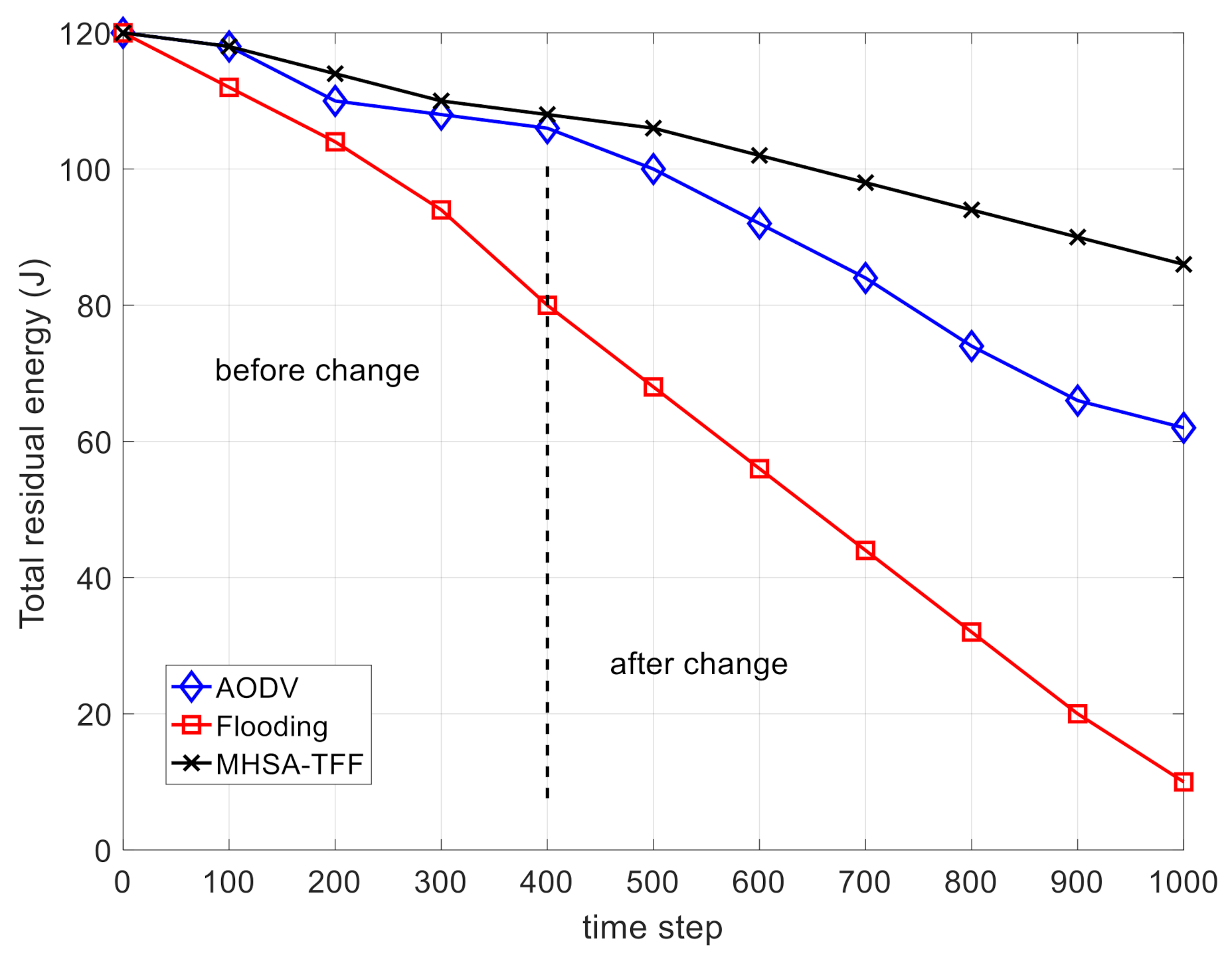 Applsci 11 04436 g006