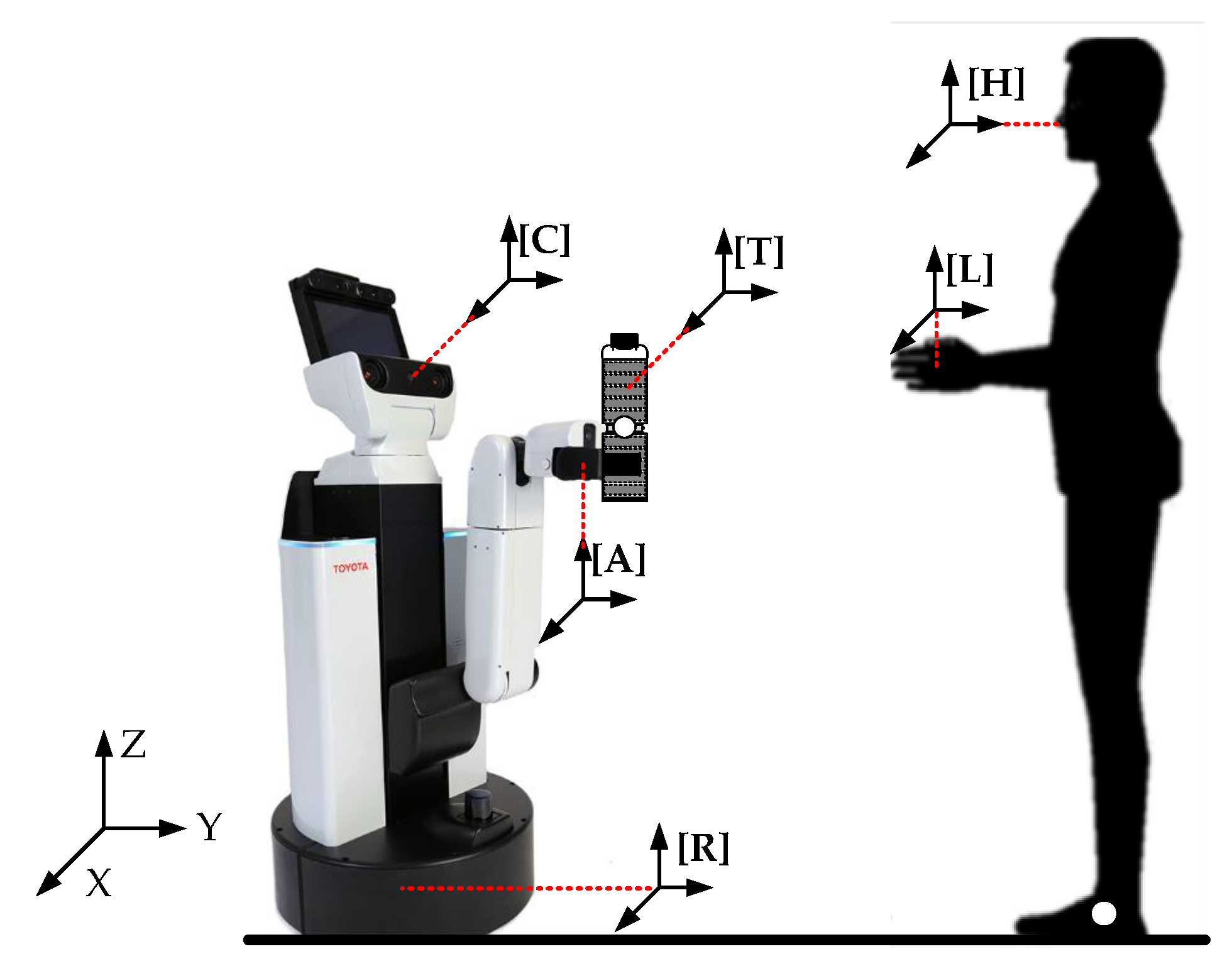 Applsci 11 04437 g004 Applsci 11 04437 g004