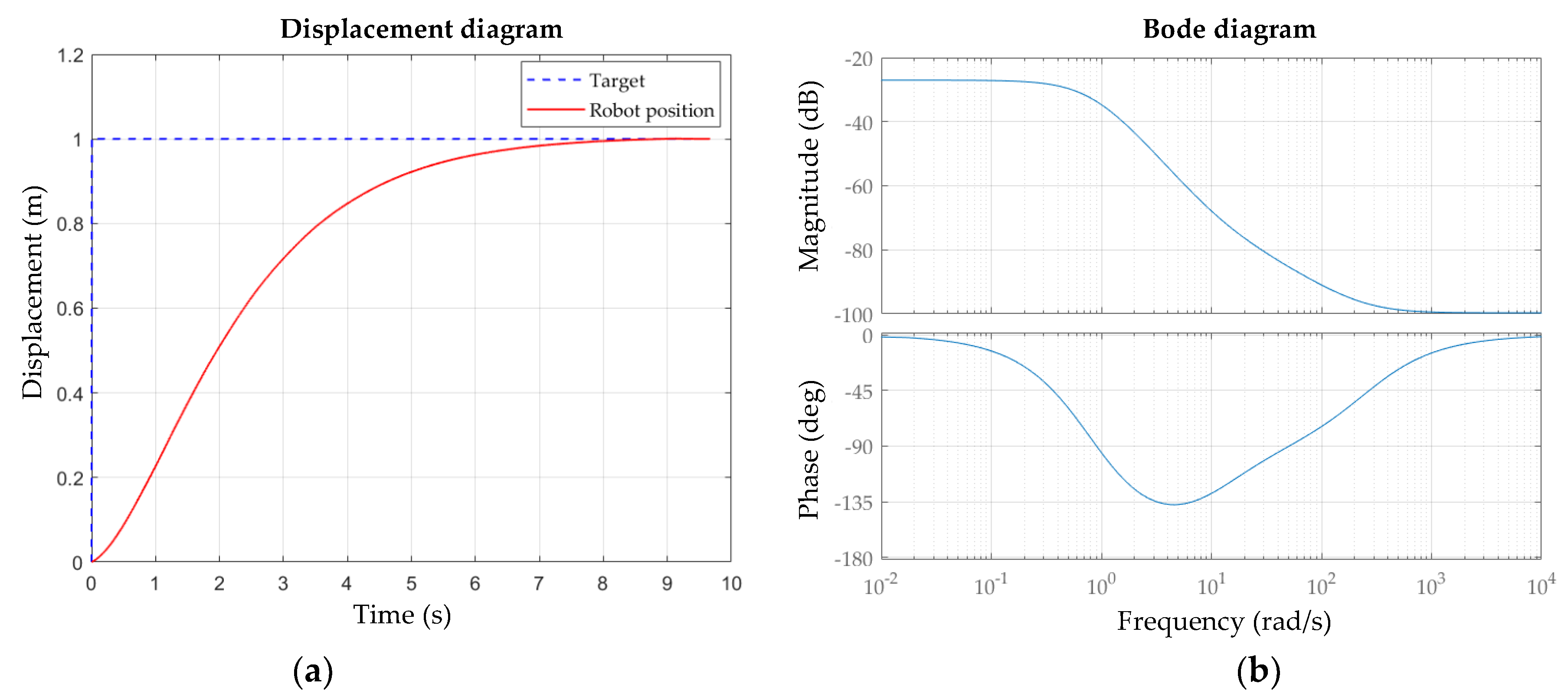 Applsci 11 04437 g007 Applsci 11 04437 g007