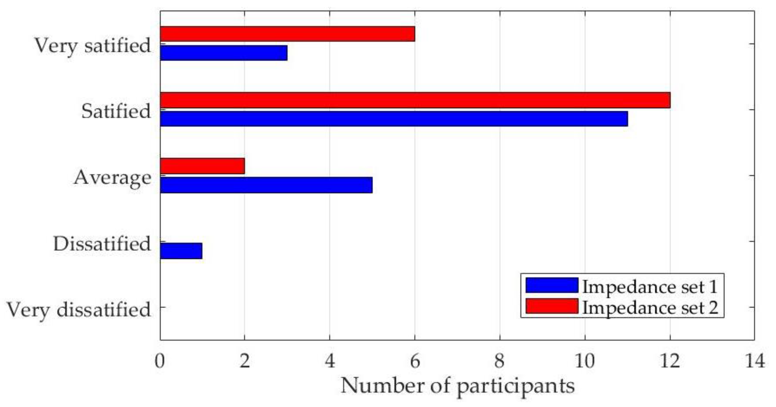 Applsci 11 04437 g009 Applsci 11 04437 g009