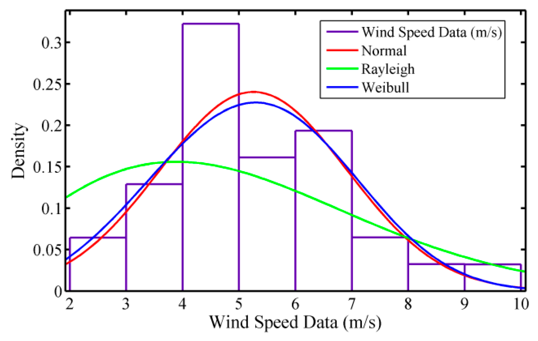 Applsci 11 04438 g002