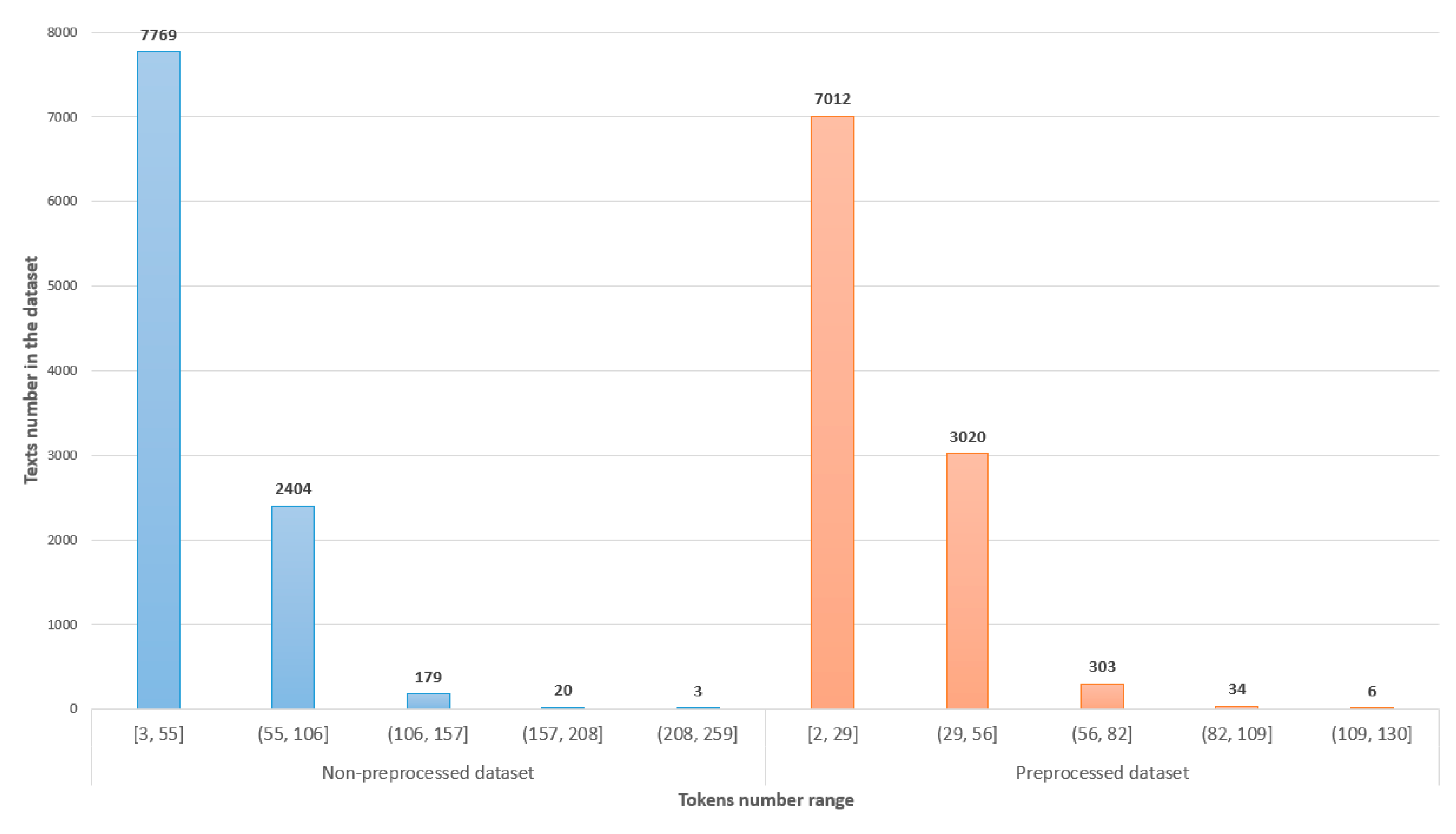 Applsci 11 04443 g002