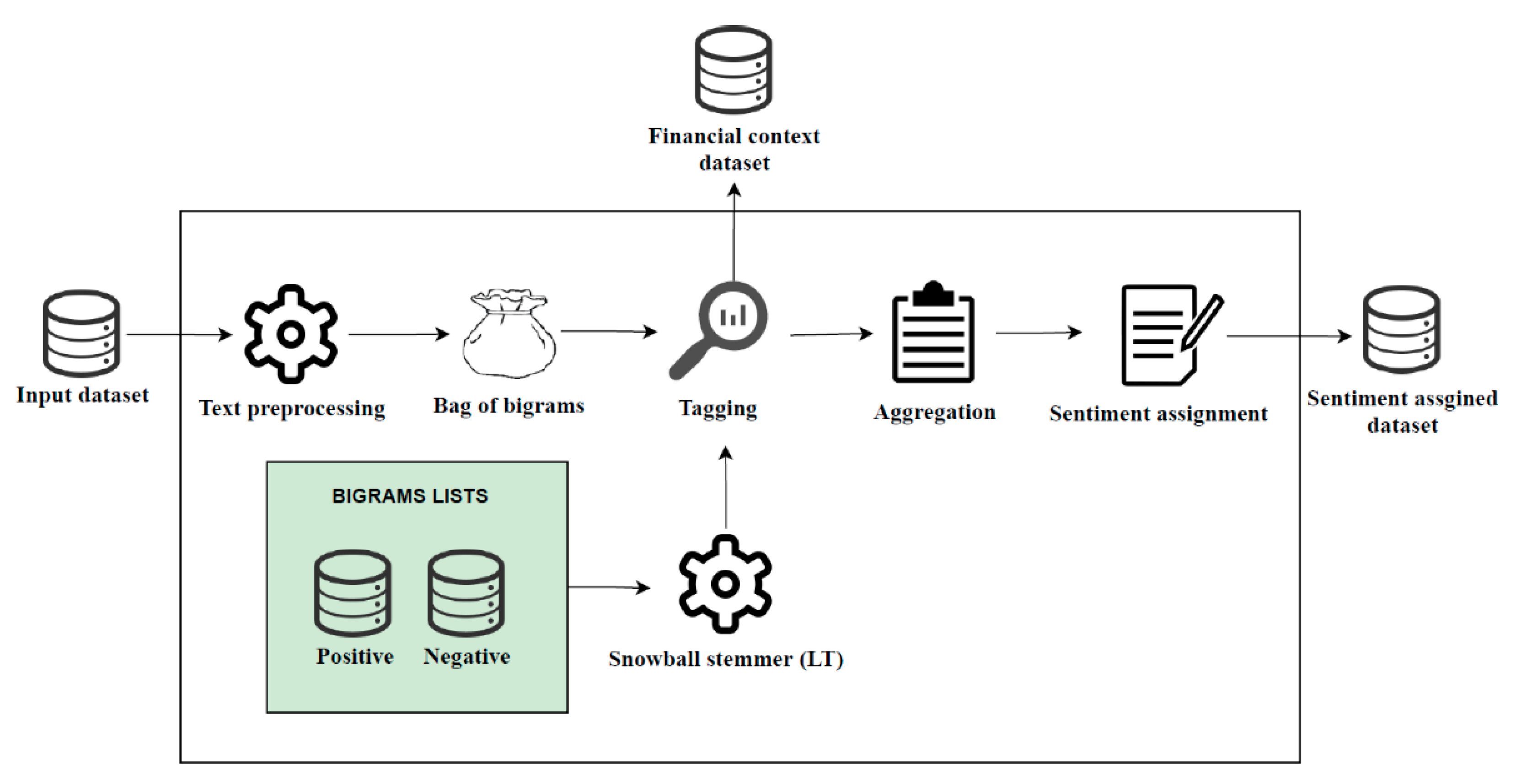 Applsci 11 04443 g003