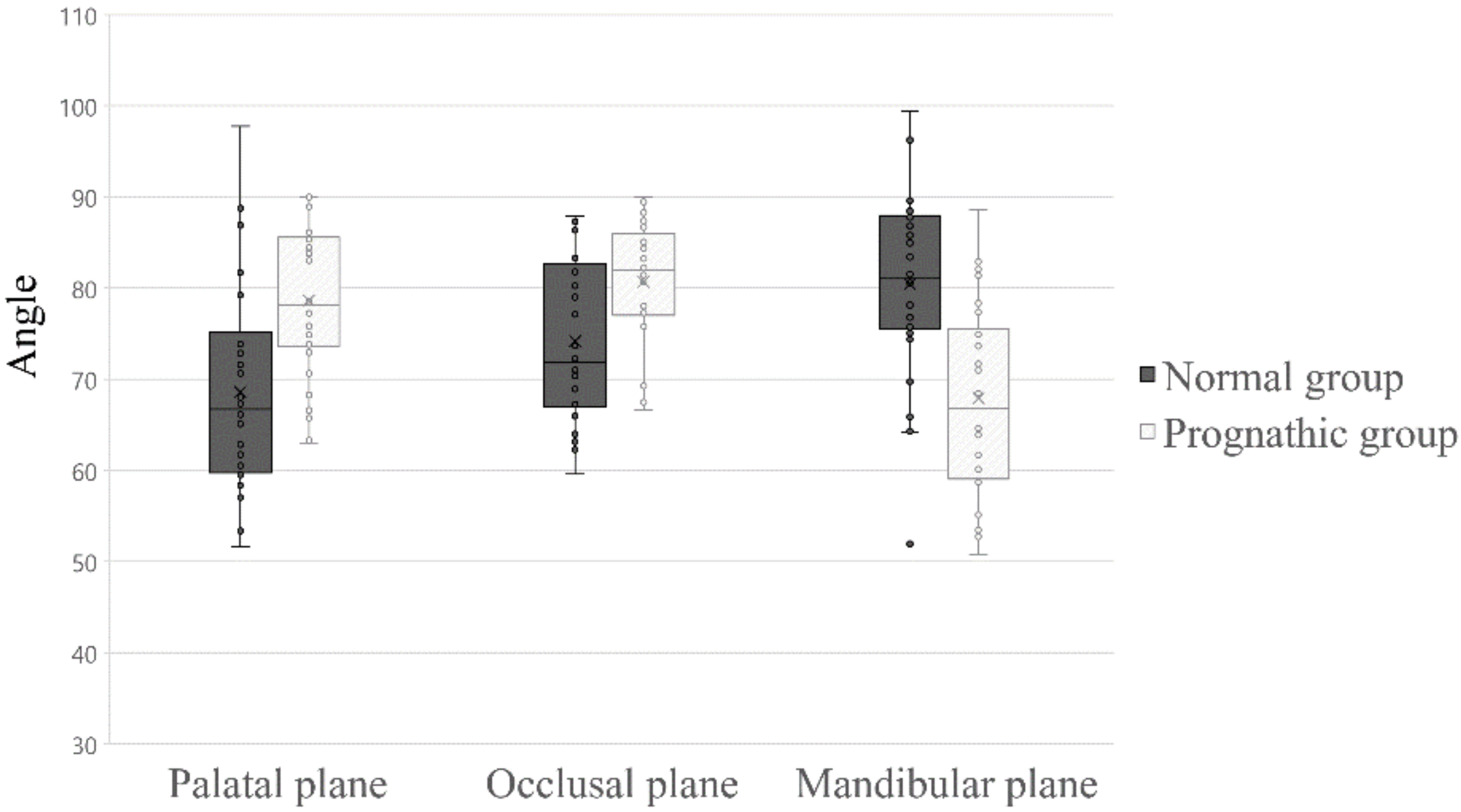 Applsci 11 04444 g005