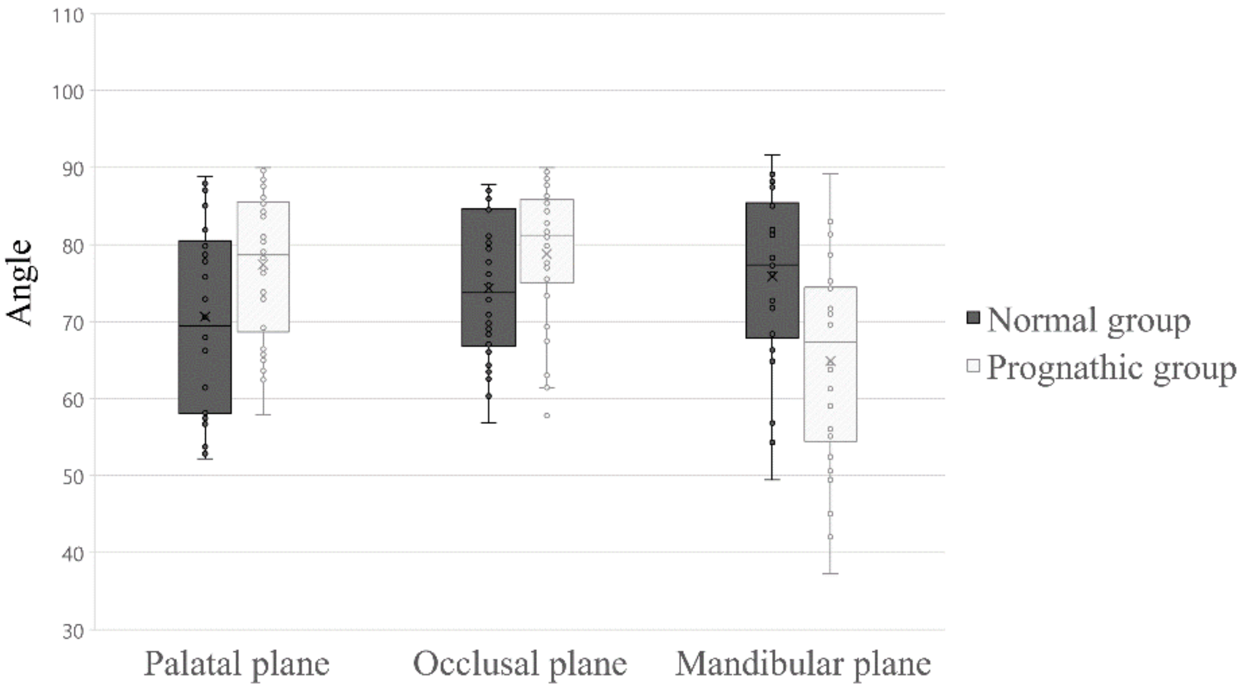 Applsci 11 04444 g006