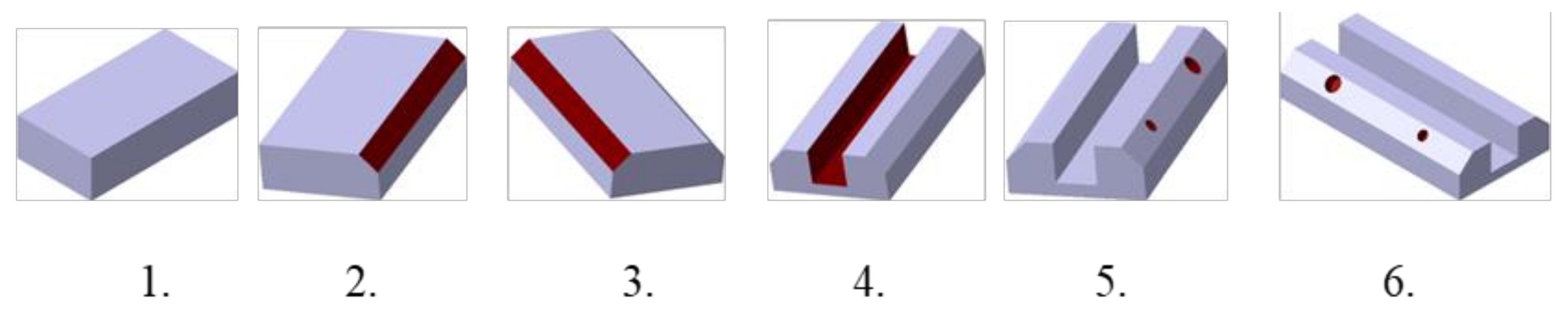 Applsci 11 04446 g002