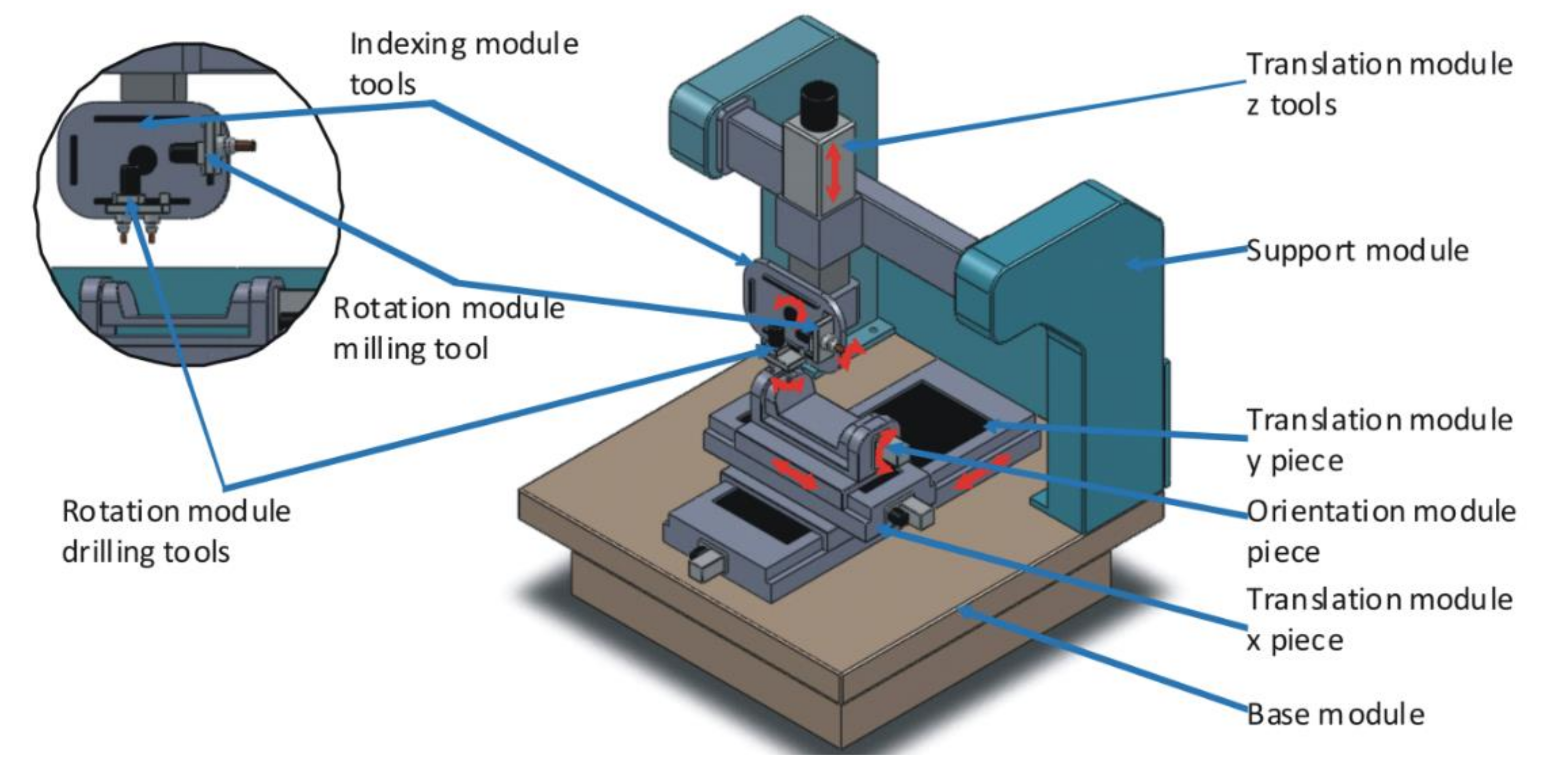 Applsci 11 04446 g005