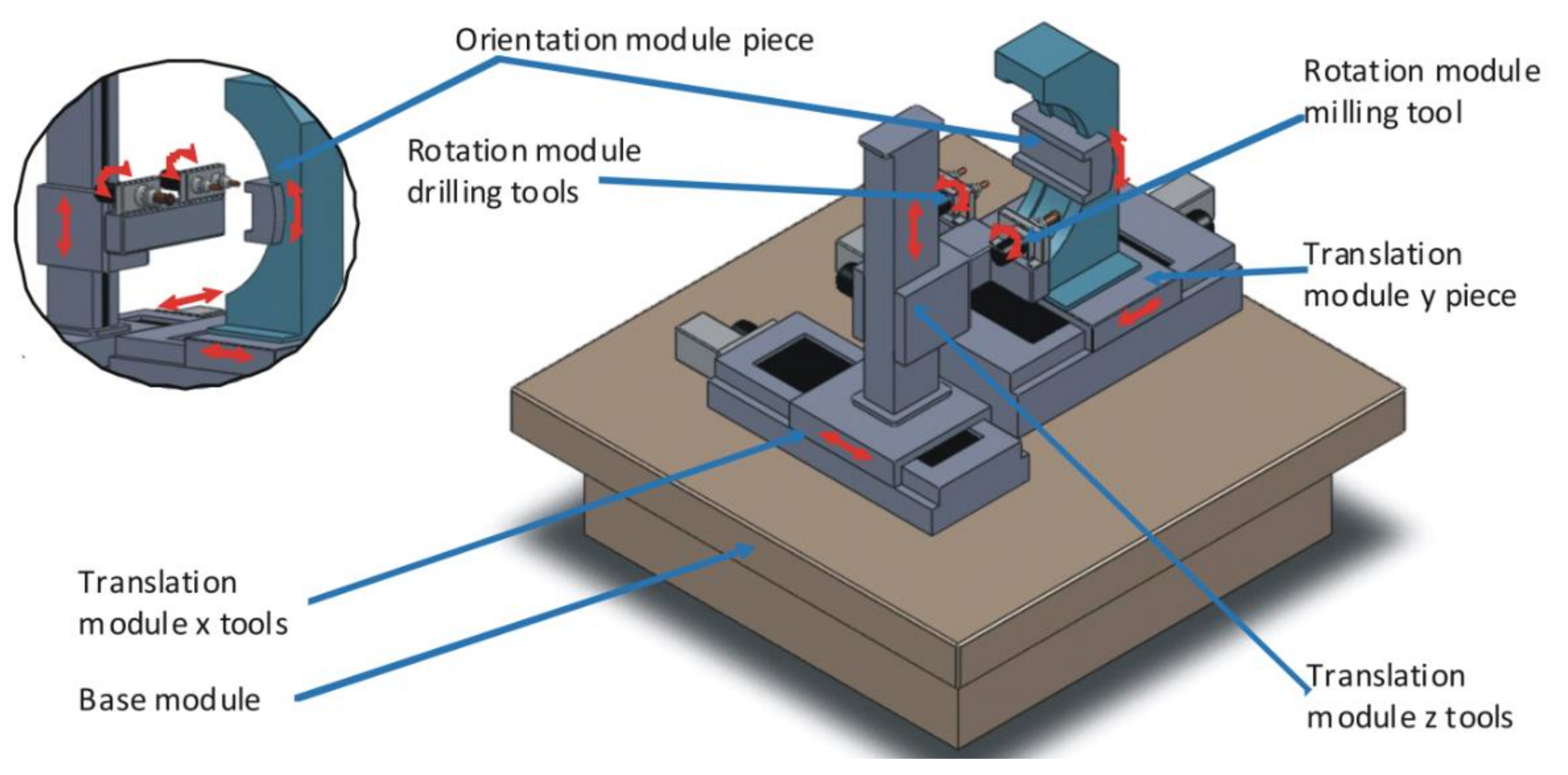 Applsci 11 04446 g007