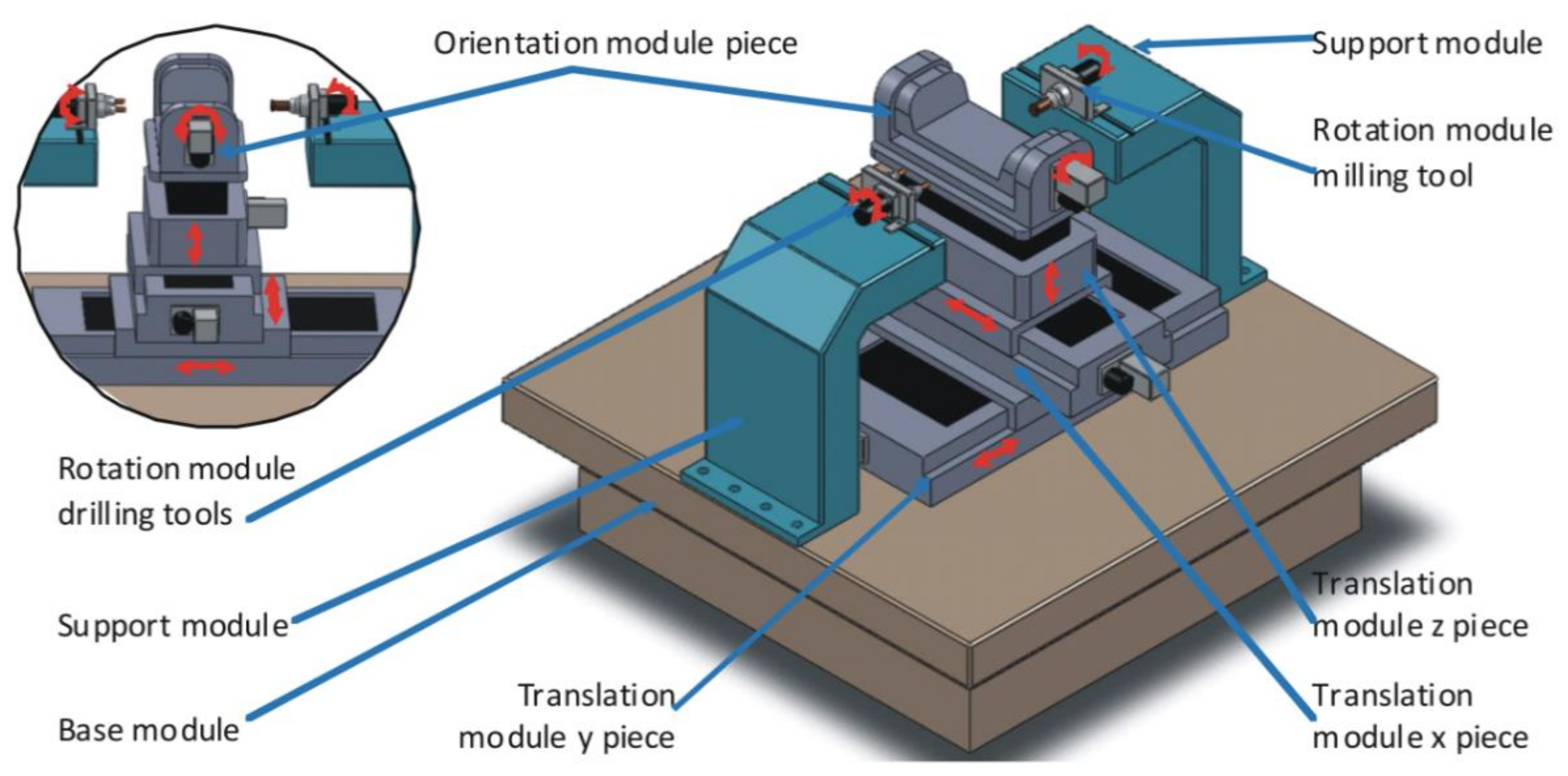Applsci 11 04446 g009