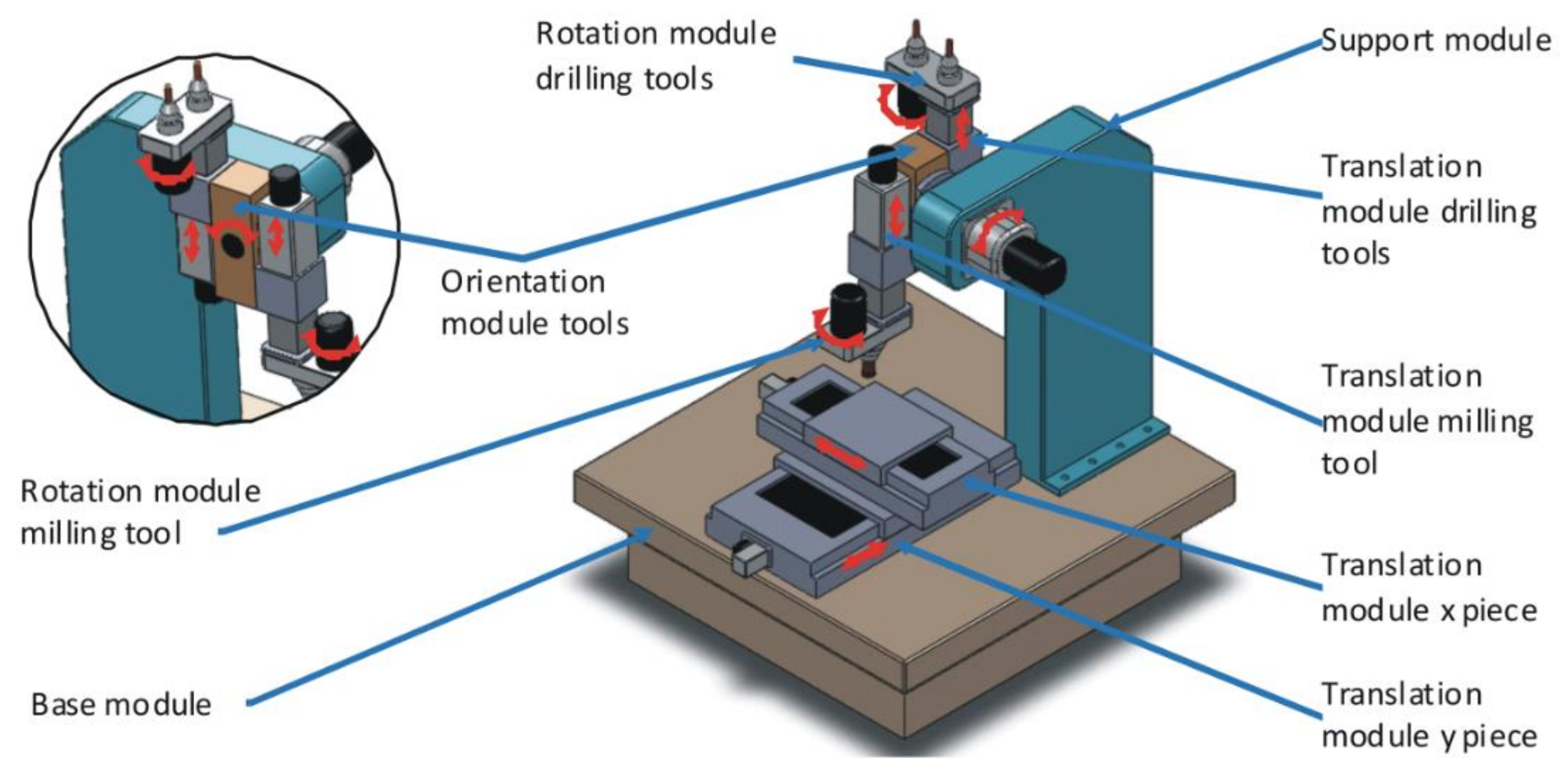 Applsci 11 04446 g010
