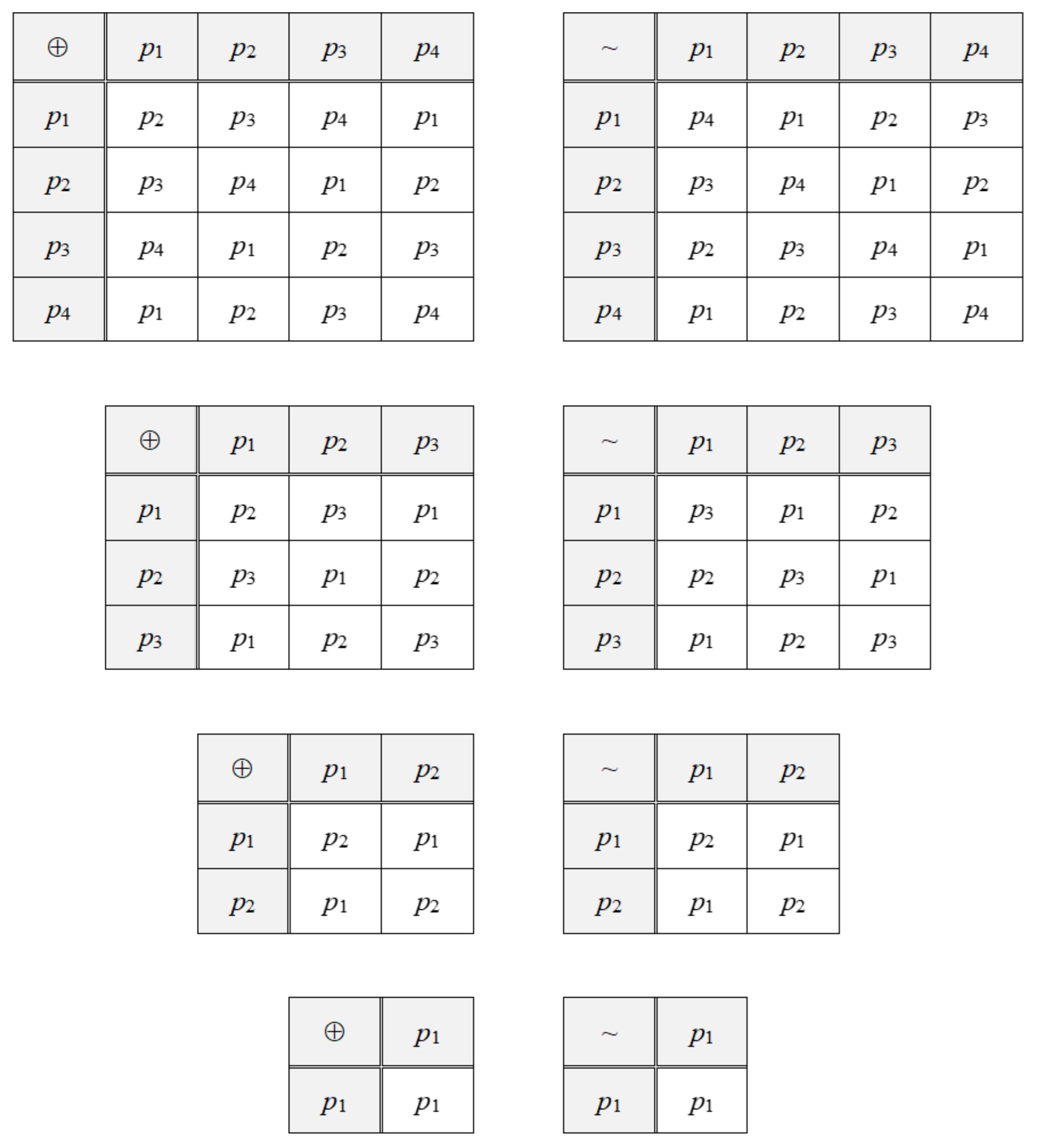 Applied Sciences Free Full Text Algorithm For Designing Reconfigurable Equipment To Enable Industry 4 0 And Circular Economy Driven Manufacturing Systems Html Applied Sciences Free Full Text Algorithm For Designing Reconfigurable Equipment To Enable Industry 4 0 And Circular Economy Driven Manufacturing Systems Html